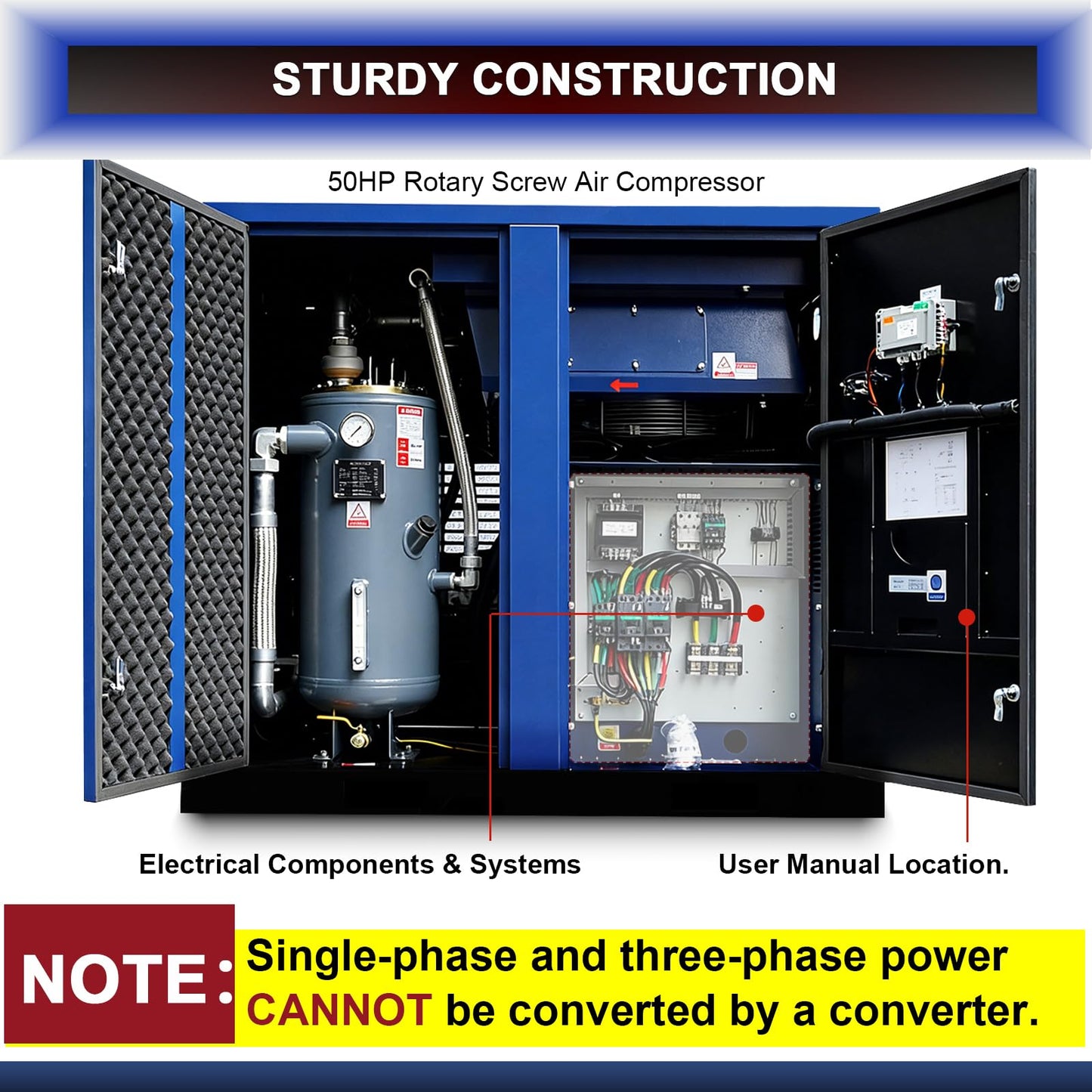 50HP Rotary Screw Air Compressor, 219CFM, 125PSI, 460V 3PHASE 60HZ, Fixed Speed Compressor, Industrial-Grade, Heavy Duty Air Compressed System
