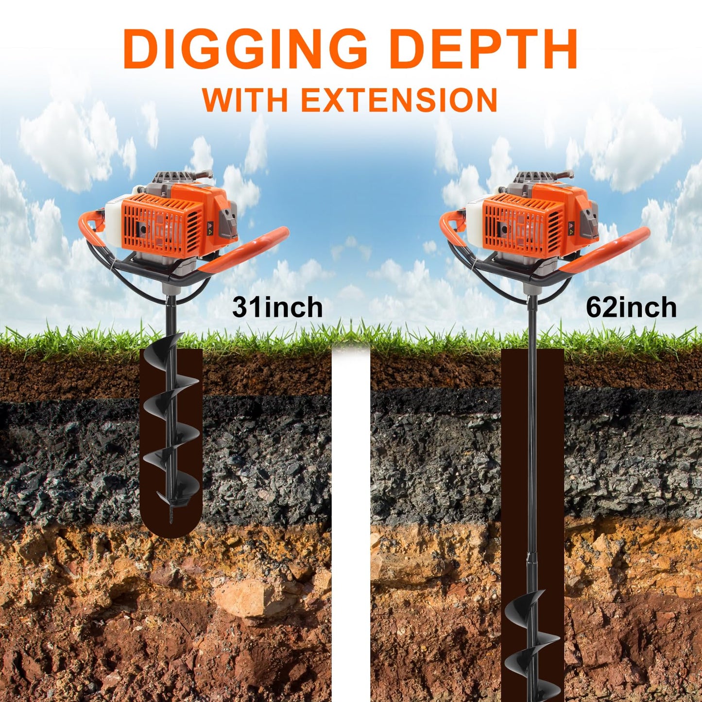 72CC Newly Upgraded Post Hole Digger Gas Powered, 2 Stroke Auger Post Hole Digger with 3 Drill Bits (4" &6" & 12") + 2 Extension Rod for Planting - Ideal for Farm & Garden