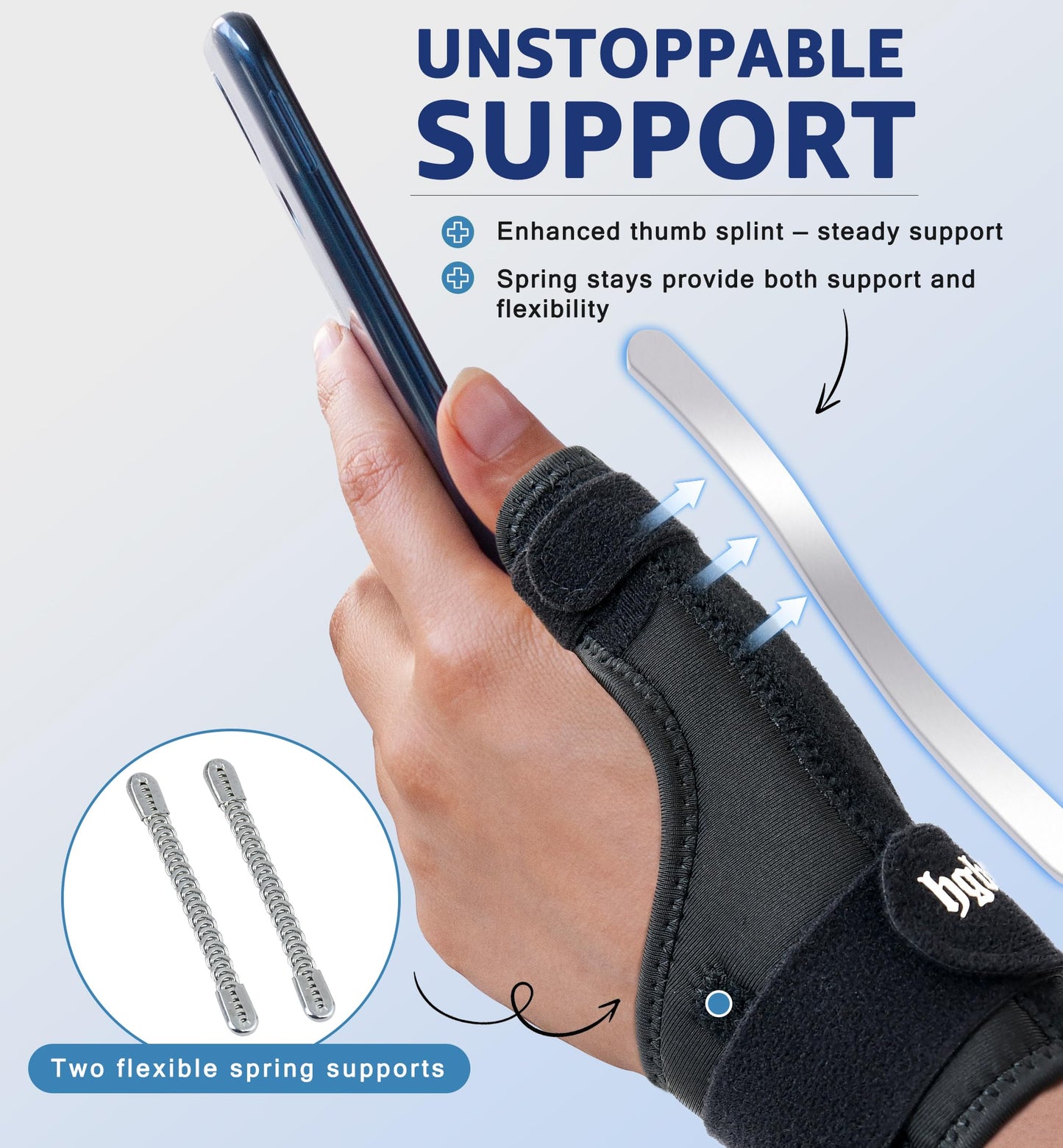 HGBOO Thumb Spica Splint for Left or Right Hand, Adjustable Thumb Wrist Brace for Arthritis, Trigger Thumb, Tendonitis, Sprain, CMC Pain Relief – Lightweight, Breathable & Comfortable Support (Black)