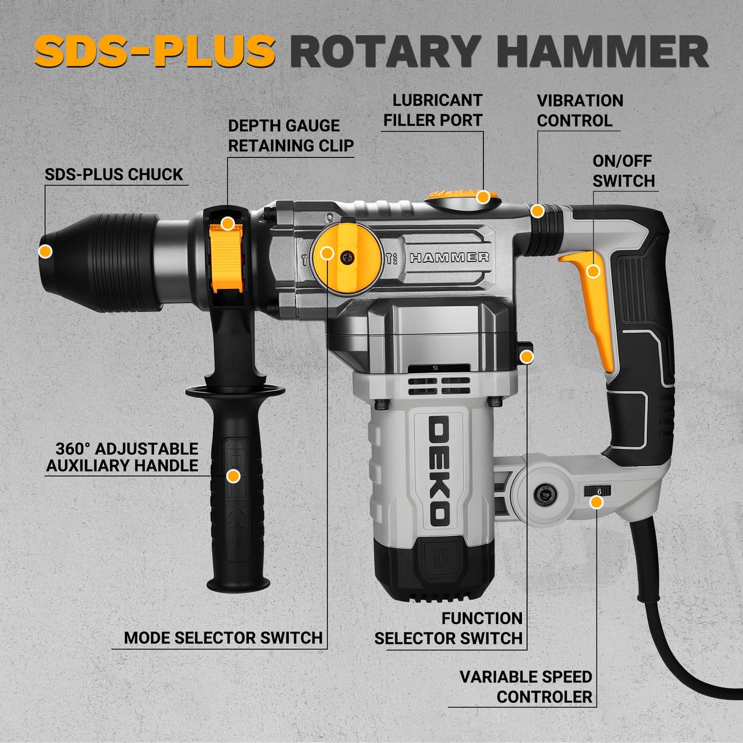 1-1/4 Inch SDS-Plus Rotary Hammer Drill, 12.5Amp Electric Heavy Duty Hammer Drill Corded with 4 Functions, Demolition Hammer for Concrete with Drill Bits and Chisels, Safety Clutch & Vibration Control