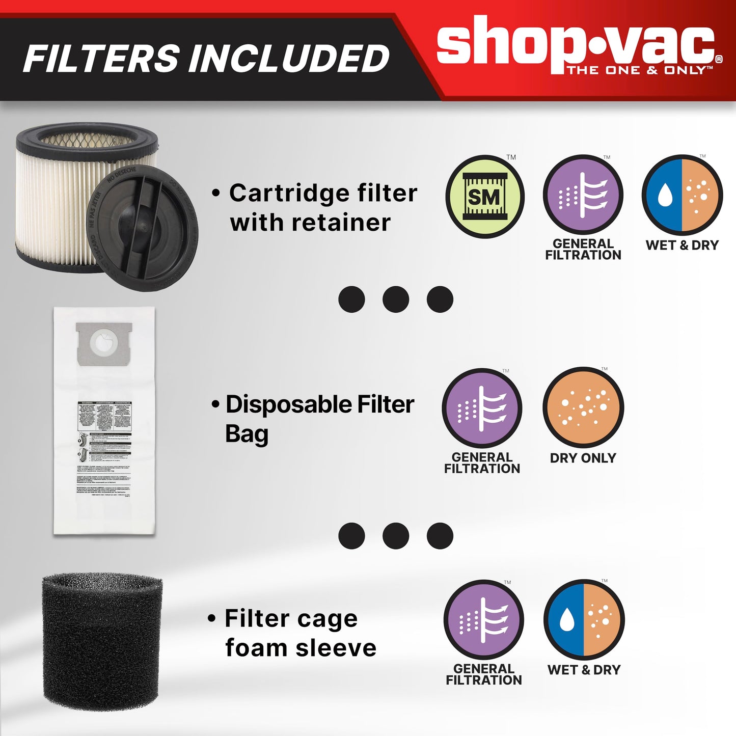 Shop-Vac 9522205 5 Gallon 5.5 Peak HP Hangup Wet/Dry Vacuum, 1.25 Inch Diameter x 18 Foot Hose, 6 Foot Cord, Wall Mount Included, Ideal for Garage, Workshop & Home