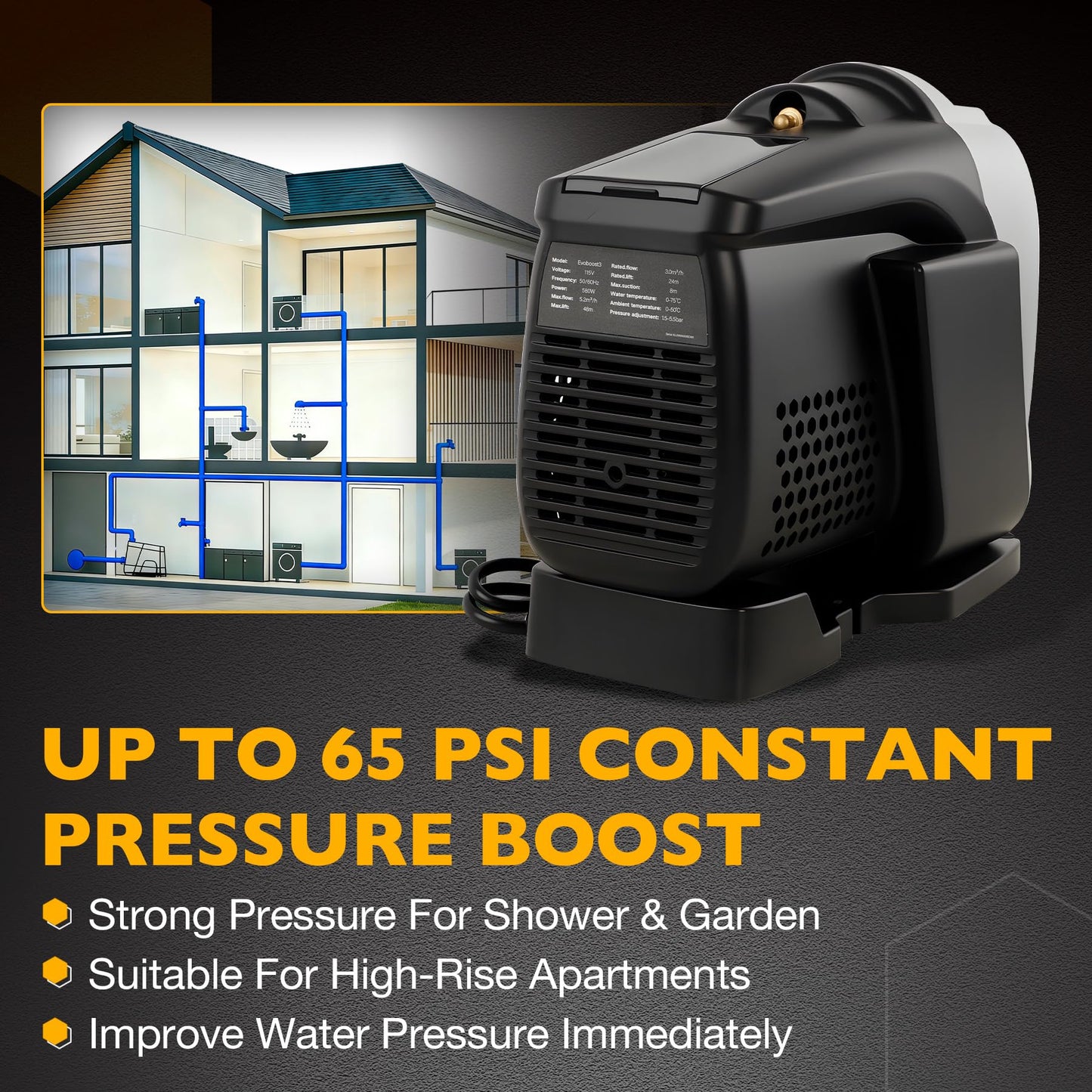 80 PSI Water Pressure Booster Pump, 115V Water Boosting Pump, Automatic Whole House Pump for Home & Apartment, Integrated Design for Shower, Garden, Irrigation