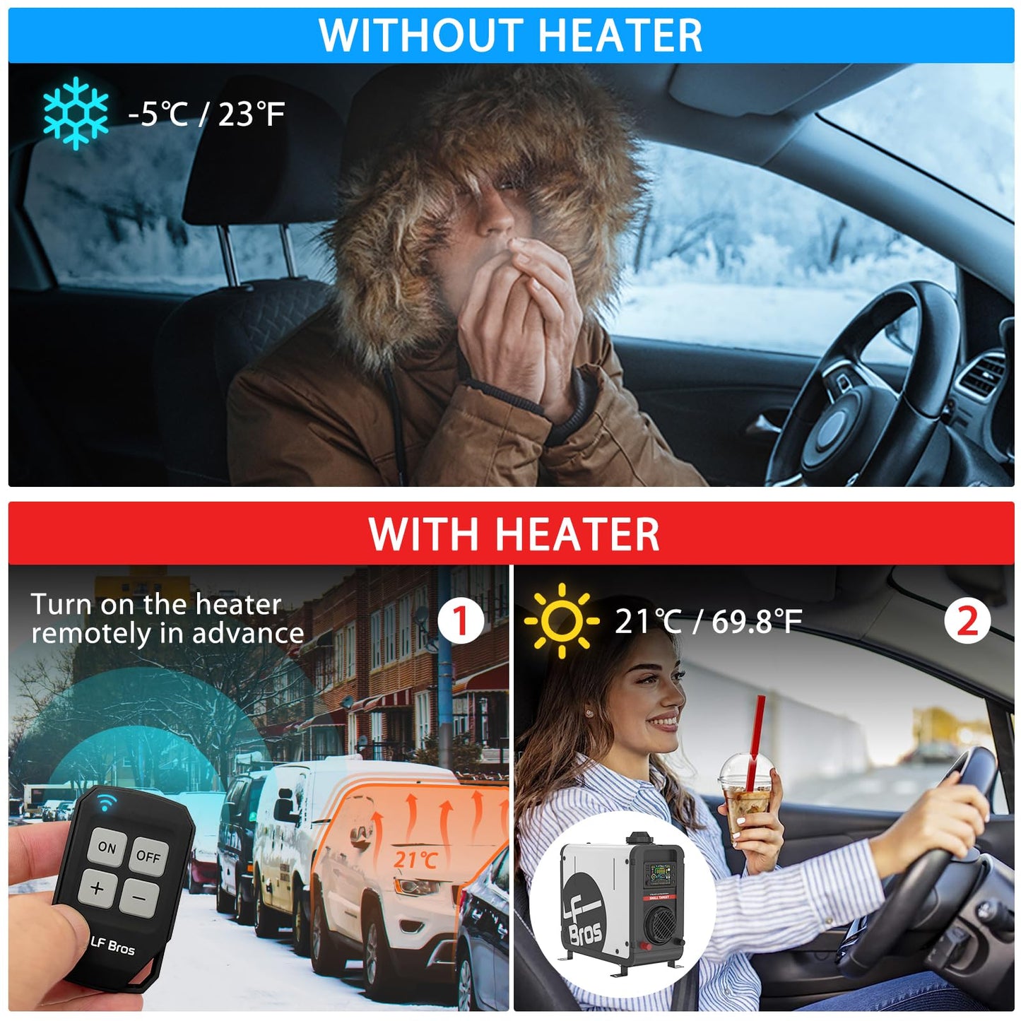 LF Bros N4 and N2 Diesel Space Heater