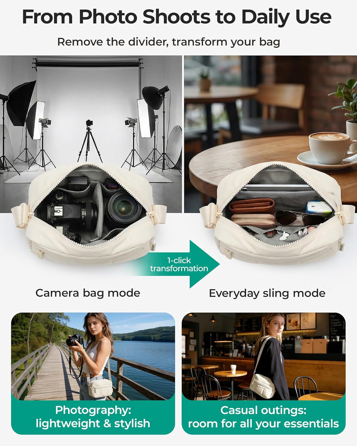 2 1 BAGSMART in Puffy Camera Sling Bag Small Camera Shoulder Bag DSLR/SLR/Mirrorless Crossbody Photography Camera Case
