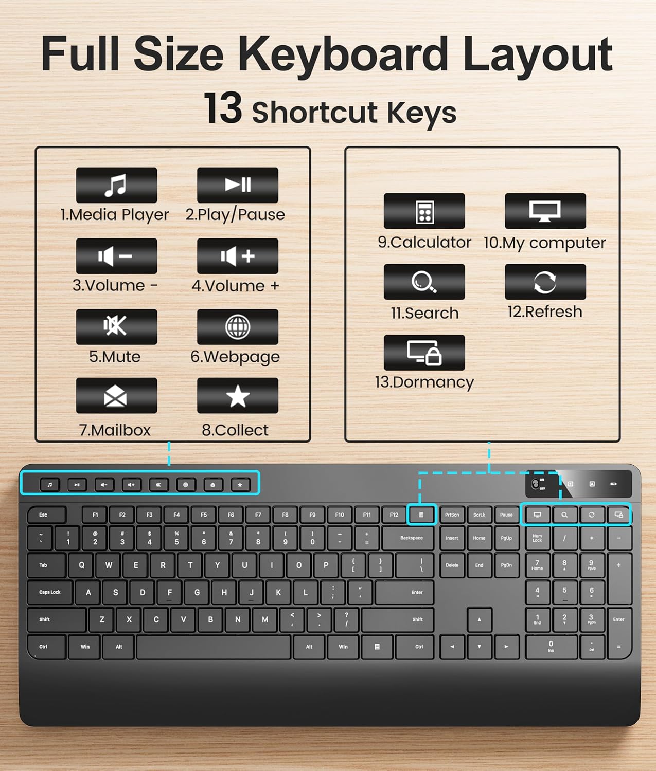 Hamile 3-Level 2.4GHz Quiet Wireless Keyboard and Mouse Combo DPI Silent Mouse, Full-Size Ergonomic Wrist Rest