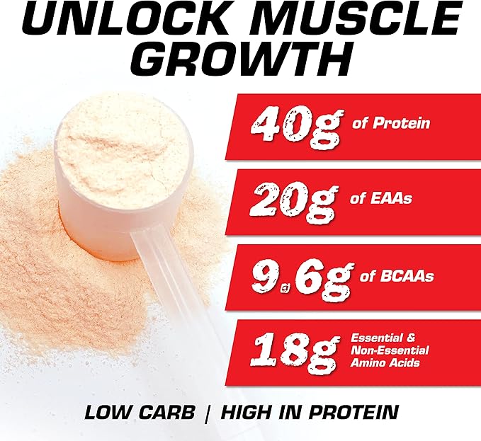 Myogenix Myolean ??100% Whey Protein Powder ??40g Protein per Serving ??Low Carb ??Ideal for Smoothies, Meal Replacement Shakes, Pre Workout & Post Workout Shakes ??Strawberry (5lbs)