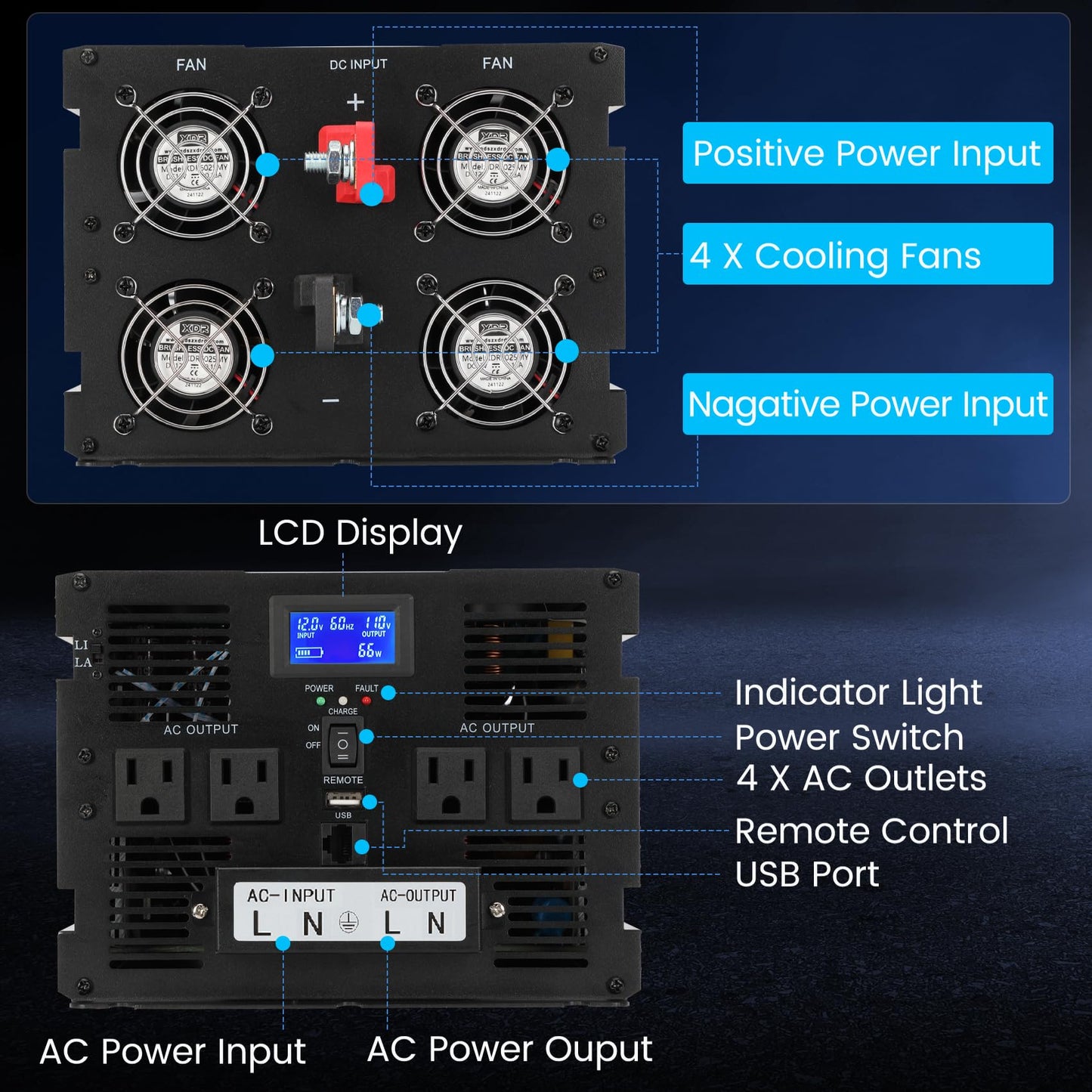 New Upgrade 3000W Pure Sine Wave Inverter Charger, Auto Transfer Switch, Remote Control, DC 12V to 120V AC with LCD Display, Ideal for Off-Grid & Emergency Power