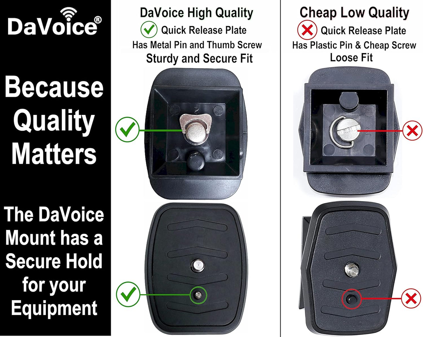 DaVoice 44mm Velbon, 60, QB-4W Tripod Quick Release Plate Camera Mounting Adapter Parts Replacement for Certain Ambico