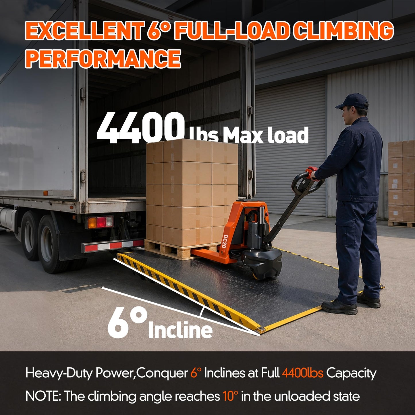Full Electric Pallet Jack Trucks 2PCS, 4400lbs Capacity Motorized Pallet Lift Trucks, 48" x 27" Fork Size 48V 20Ah Powered Lithium Battery Truck, 3.35 to 7.68 Inch Lift Height for Material Handling
