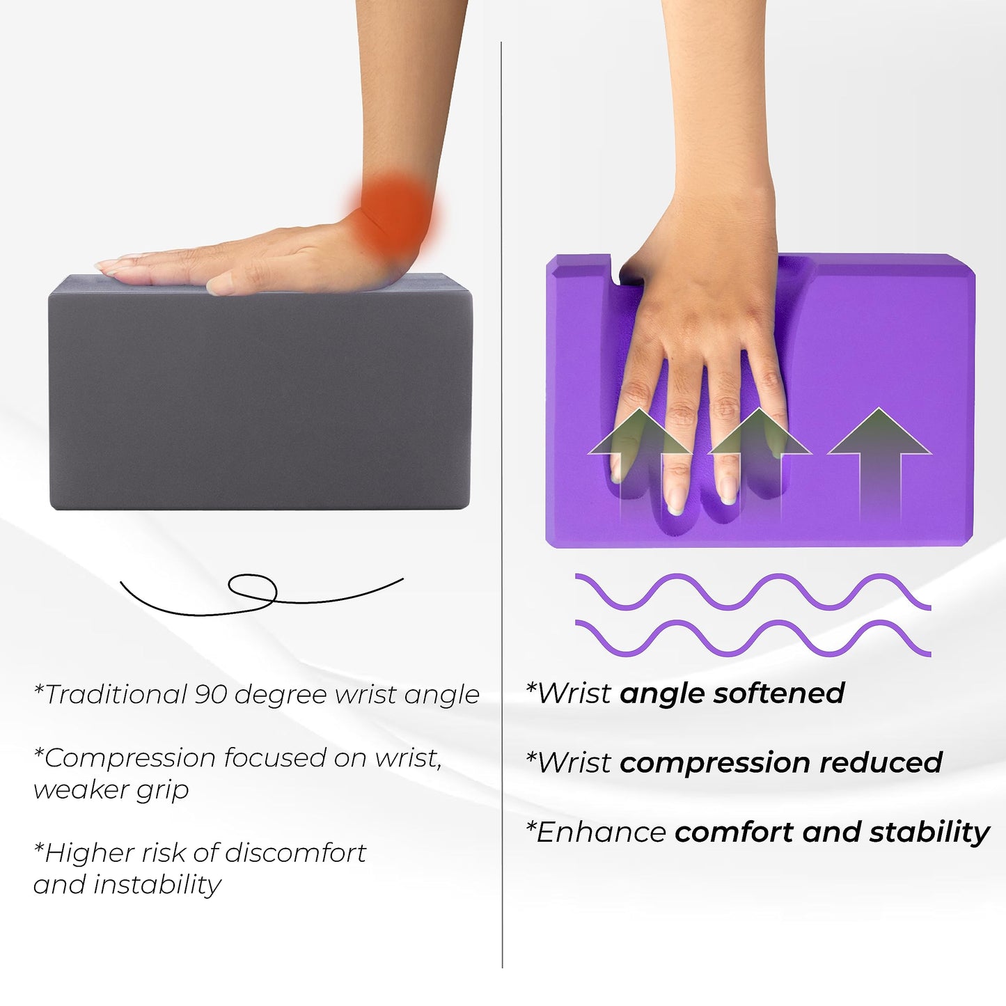 Yes4All Yoga Blocks 2 Pack Push Up Blocks Accessories, Comfort Wrist Support Equipment for Women Men Beginners, EVA Foam Brick for Grip Strength Balance Fitness and Exercise
