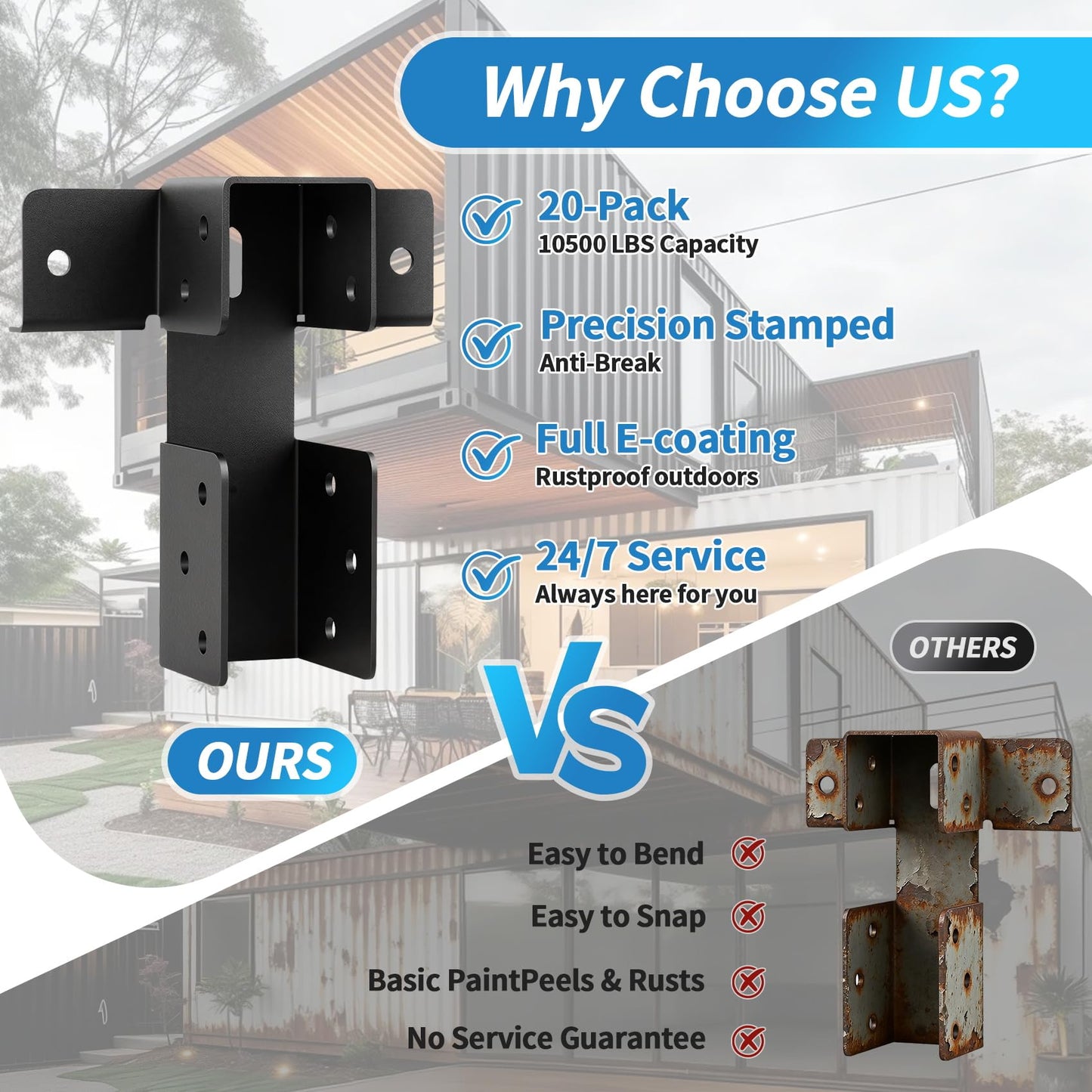 𝟐𝟎𝐏𝐂𝐒 Shipping Container Interior Brackets for 20ft Containers, Fits 2×4/2×6 Lumber, Shipping Container Bracket Self-Leveling Framing for Homes, Storage & Workshop Conversions