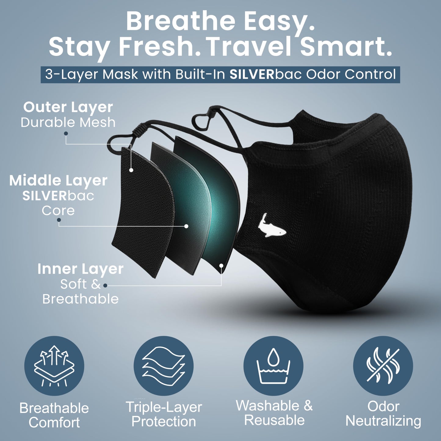 INHERENT Premium Traveler's Face Mask with Anti-Odor SILVERbac | Reusable, Adjustable, Comfortable (Black) (Large)
