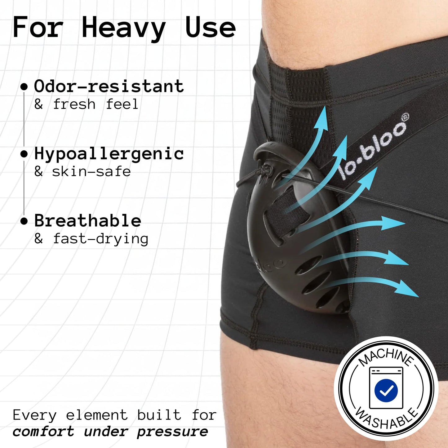 lobloo Thai Cup 2.0 – Professional Athletic Cup for MMA, Muay Thai & Contact Sports | Engineered Performance Protection | Slim Lock Fit, Lightweight Freedom | Made in Sweden