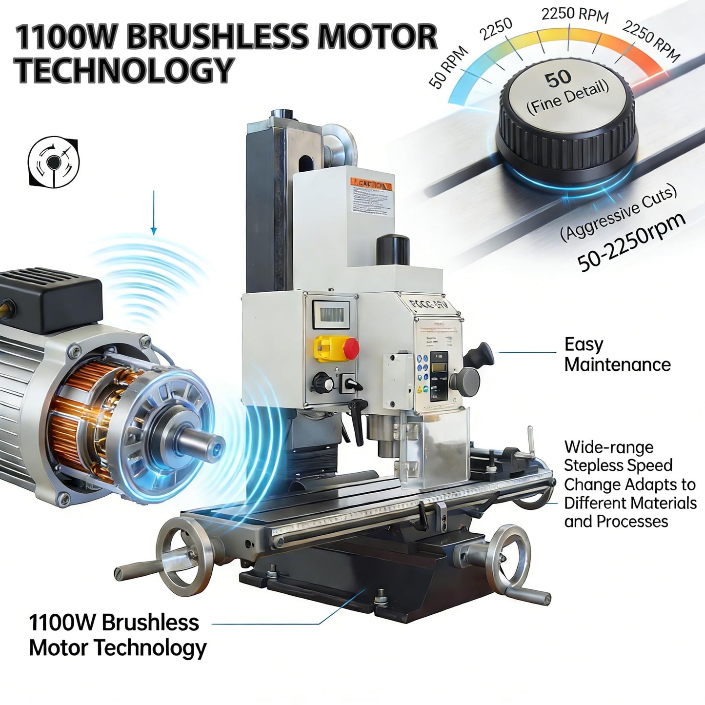 INTBUYING Benchtop Mini Milling Drilling Machine 7''x27-1/2'' Brushless Precision Mill Drill Lathe, 50-2250rpm, R8 Spindle for Home DIY Metal Wood Plastic Processing RCOG-25V 1100W 110V