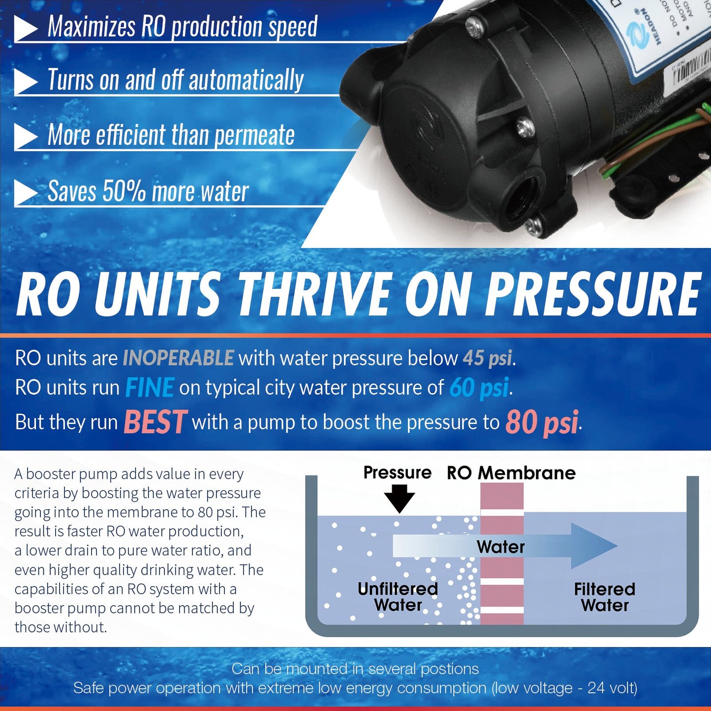 iSpring RCB3P Tankless Reverse Osmosis Filtration System, 300 GPD Under Sink RO System, Reduces TDS, 1.5:1 Pure to Drain, Booster Pump & Pressure Gauge for Residential & Light Commercial Use