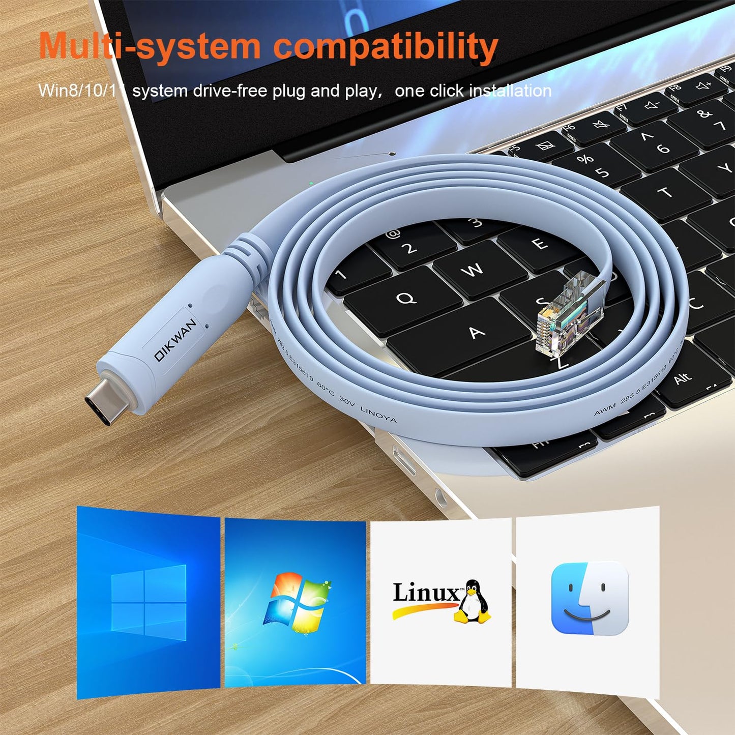 2pack, RJ45 USB-C Console Cable USB C to Console Cable for Cisco Routers/AP Router/Switch/Windows Linux Mac OS
