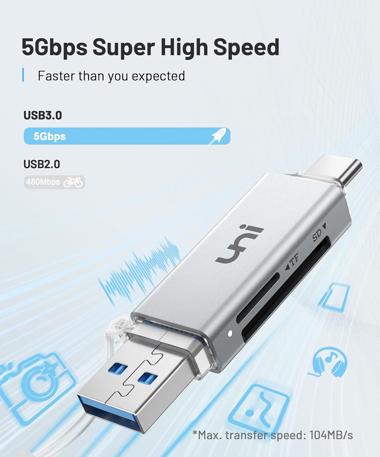 uni 3.0 SD/SDHC/SDXC/MMC, SD Card Reader, High-Speed USB C to Micro SD Card Adapter USB Dual Slots, Memory Card Reader