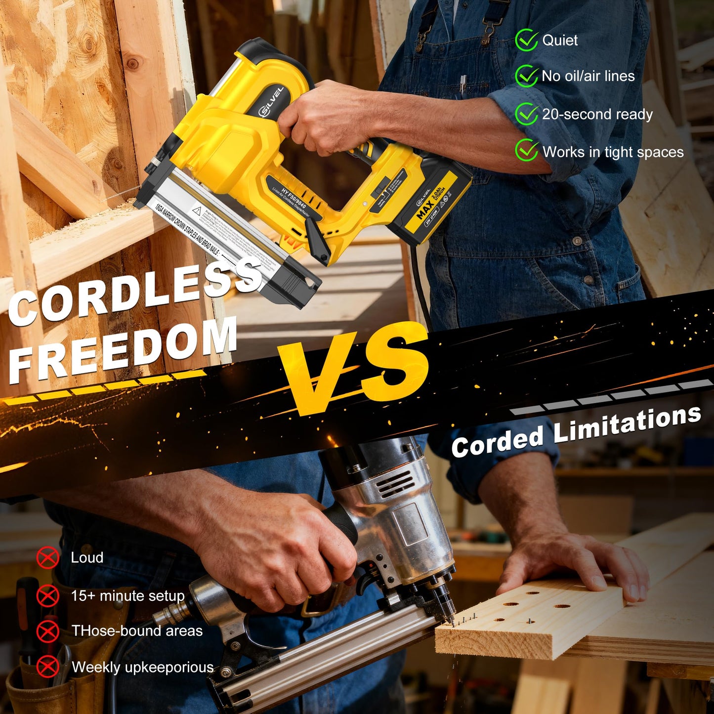 SILVEL 2" Cordless Brad Nailer, 2-in-1 21V Electric Brad Nailer with 2 * 2.0Ah Battery, 1000pcs Nails, 18GA Staples, Adjustable Depth for Woodworking, Home Improvement, yellow