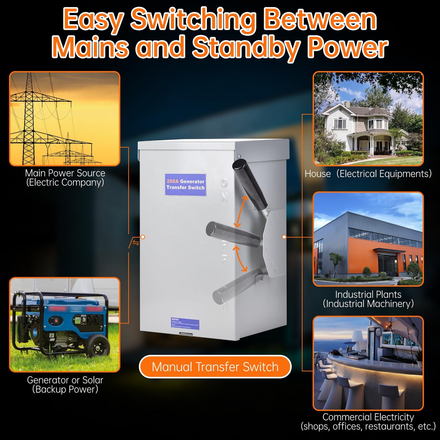200 Amp Generator Transfer Switch,120/240V Manual Transfer Switch for Home Generator,2 Pole 48000W General-Duty Double-Throw Safety Switches,Stronger Stability,NEMA 3R Standards for Outdoor and Indoor
