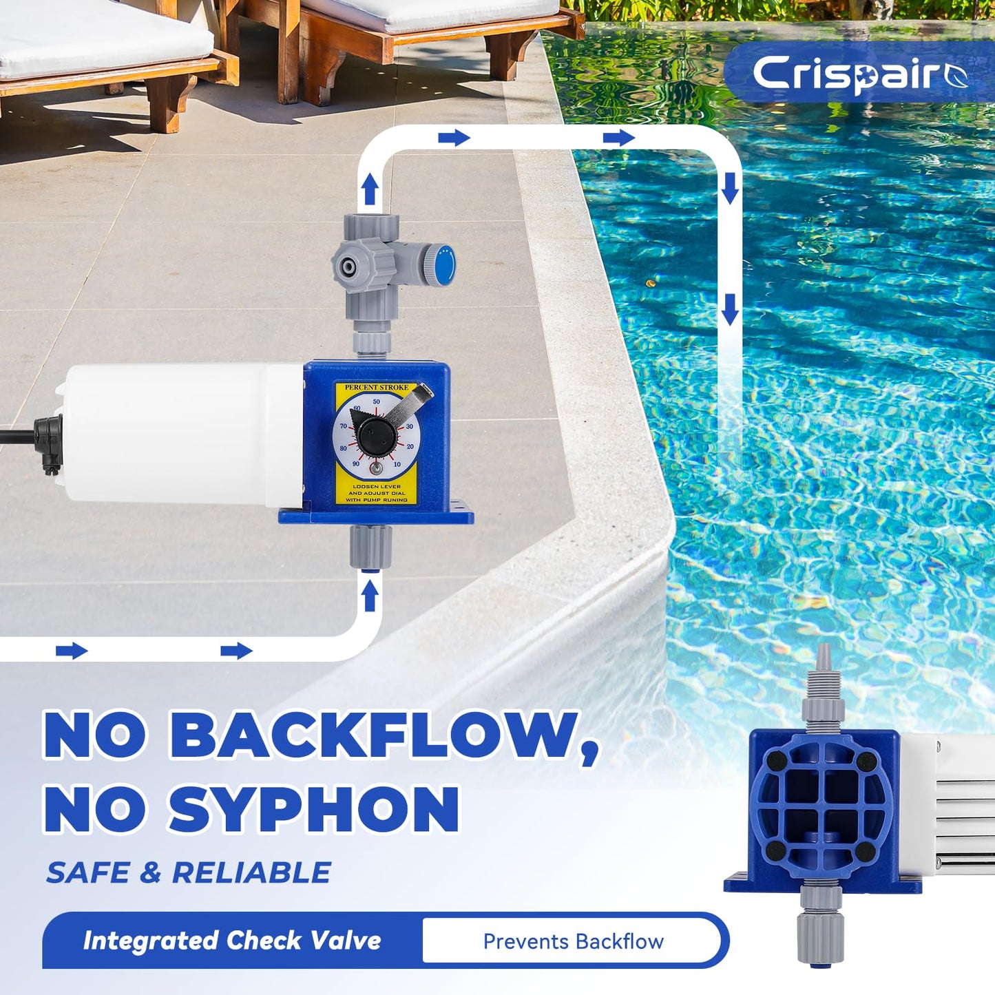 Crispaire Diaphragm Metering Pump for Chemical Laboratory Dosing 30 GPD (4.72 LPH) 100 PSI Adjustable Flow PVC Liquid End with Ceramic Ball Valves Includes Suction & Discharge Tubing 3/8" Ports