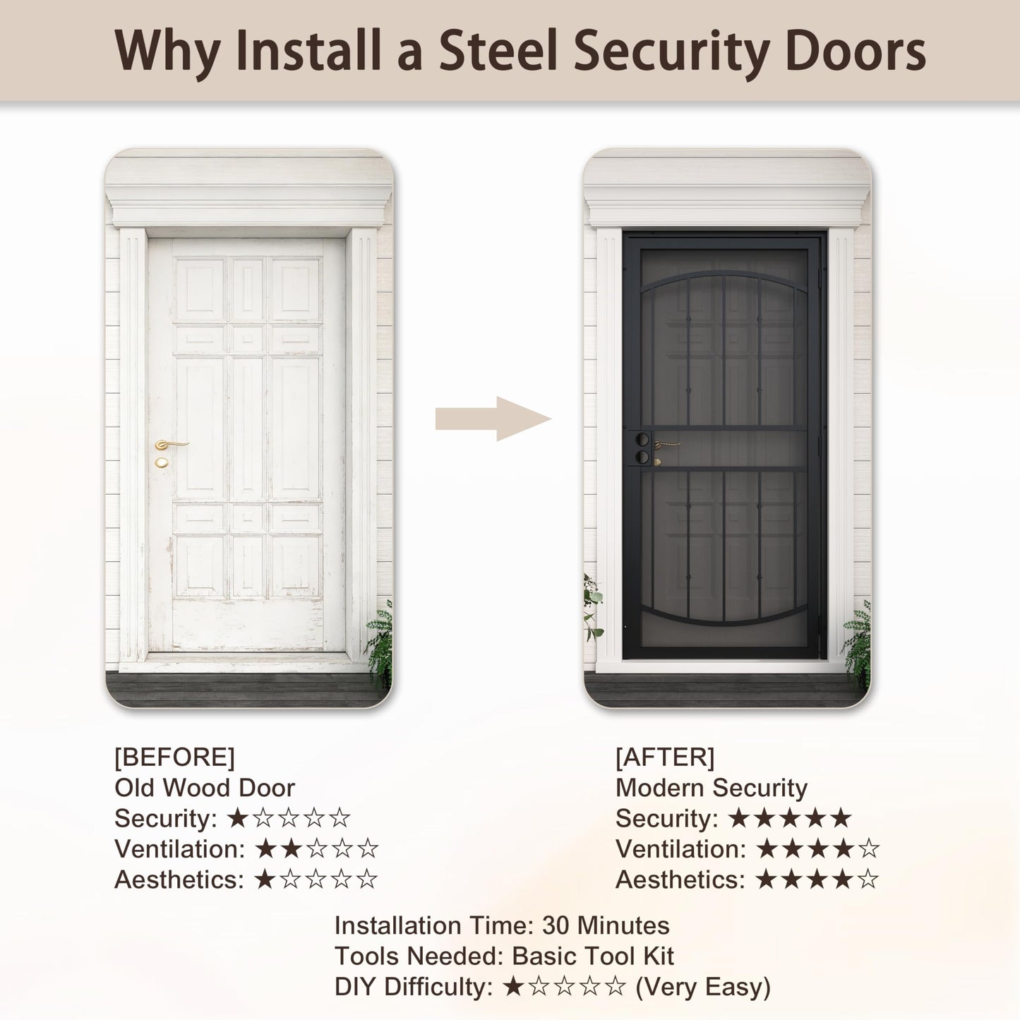 JUBEST 32" x 80" Steel Security Door, Universal/Reversible Outswing Security Screen Door, Black Powder-Coated Surface Mount Frame with Expanded Metal Screen, Rust-Resistant, No Handles Included