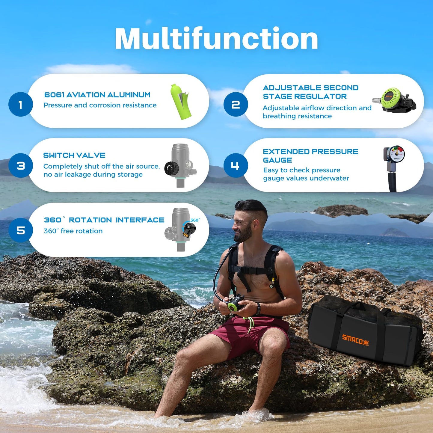 SMACO S700 Plus Mini Scuba Tank 1.9L Portable Diving Tank Reusable Pony Bottle for Underwater Exploration Lung Air Tank Kit Diving Cylinder for Emergency Rescue Boat Cleaning Backup Air Source