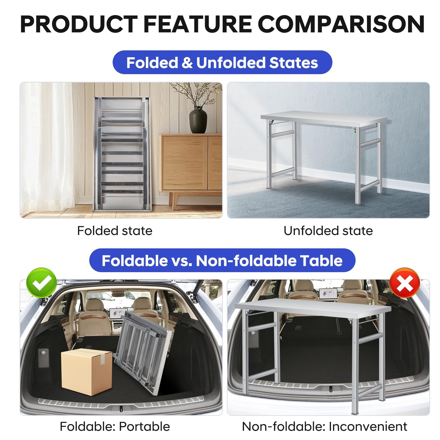 60" x 24" Stainless Steel Folding Table - 520 LBS Commercial Foldable Prep Table, Open Base Worktable with Adjustable Undershelf and Feet, for Home Kitchen Restaurant Garage Warehouse, Heavy Duty