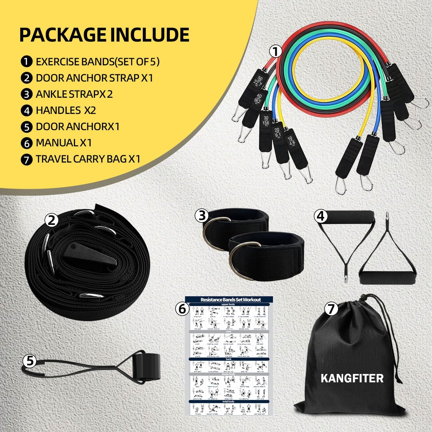 KANGFITER Door Anchor Strap and Resistance Bands for Working Out with Handles, Strength Training Equipment Exercise Bands for Full Body Workout, Non-Slip Multi Point Attachment for Home Gym Fitness
