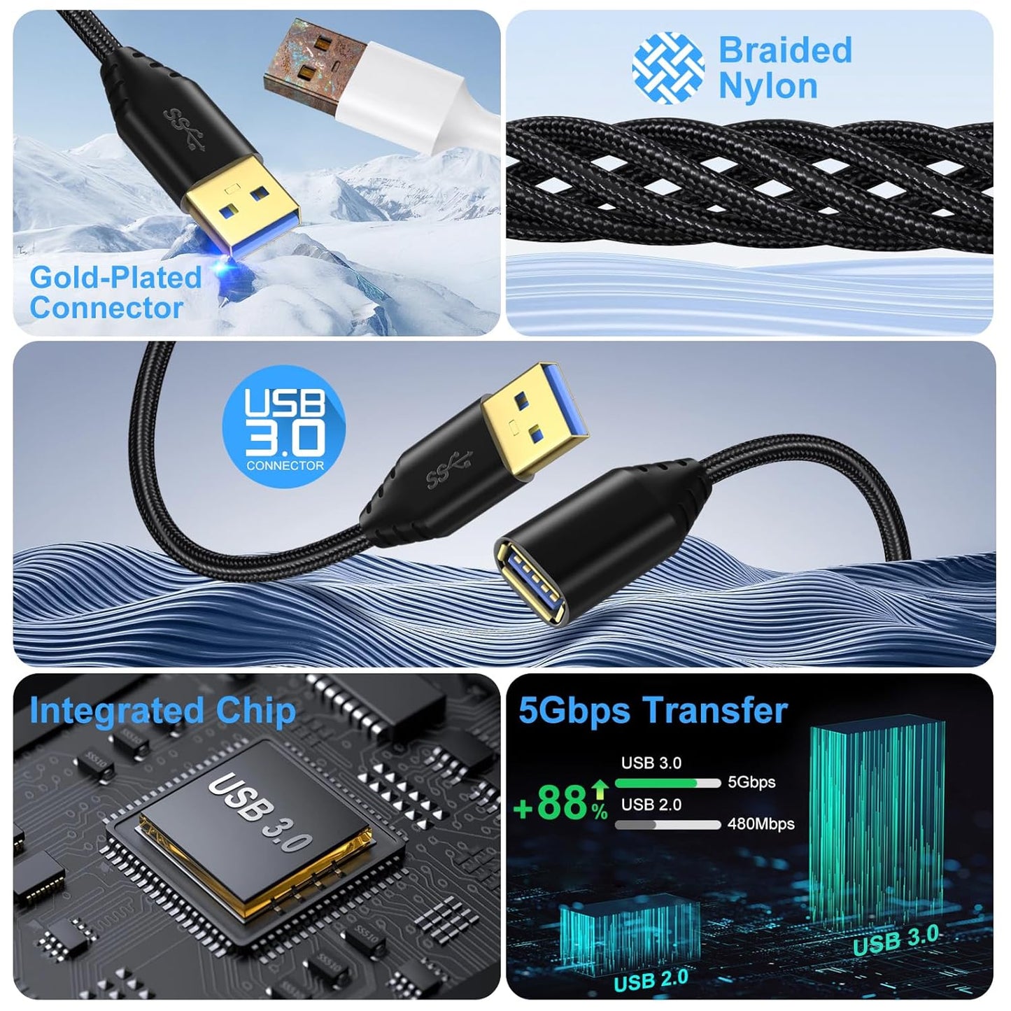 3.0 4Pack [6ft] 5Gbps USB Extension Cable, USB A Male to Female Braided Extender Cord Fast Data Transfer for Hard