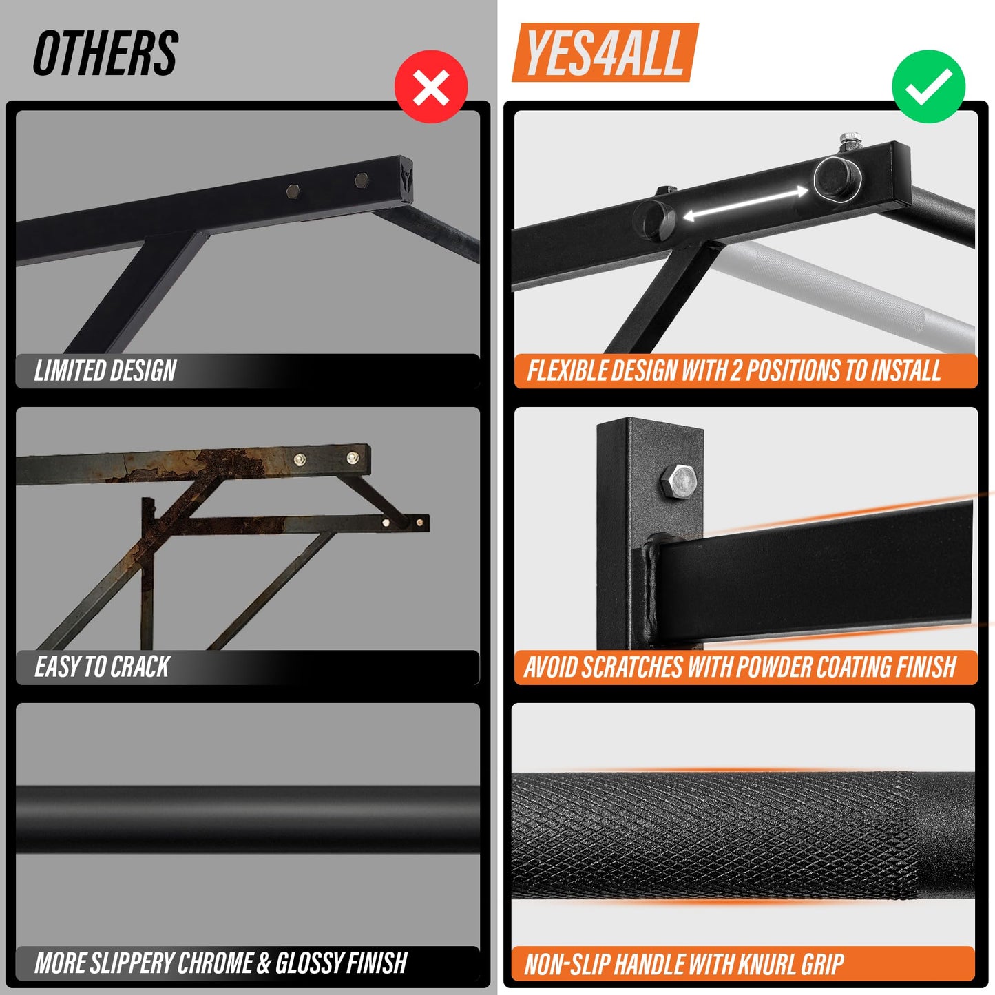 Yes4All Heavy Duty Wall Mounted Pull Up Bar – Multi-Grip Pull Ups / Pull Up Bar Ceiling Mount / Joist Mount for Home Gym