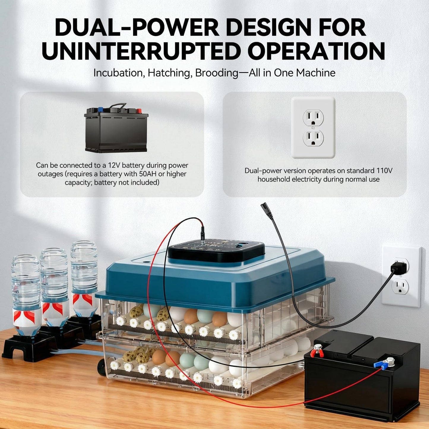Incubators for Hatching Eggs, 136 Eggs Incubator Digital Poultry Hatcher with Auto Egg Turning, Temp & Humidity Display, 5 Modes, Day Counter & Egg Candler for Chicken/Duck/Goose/Quail