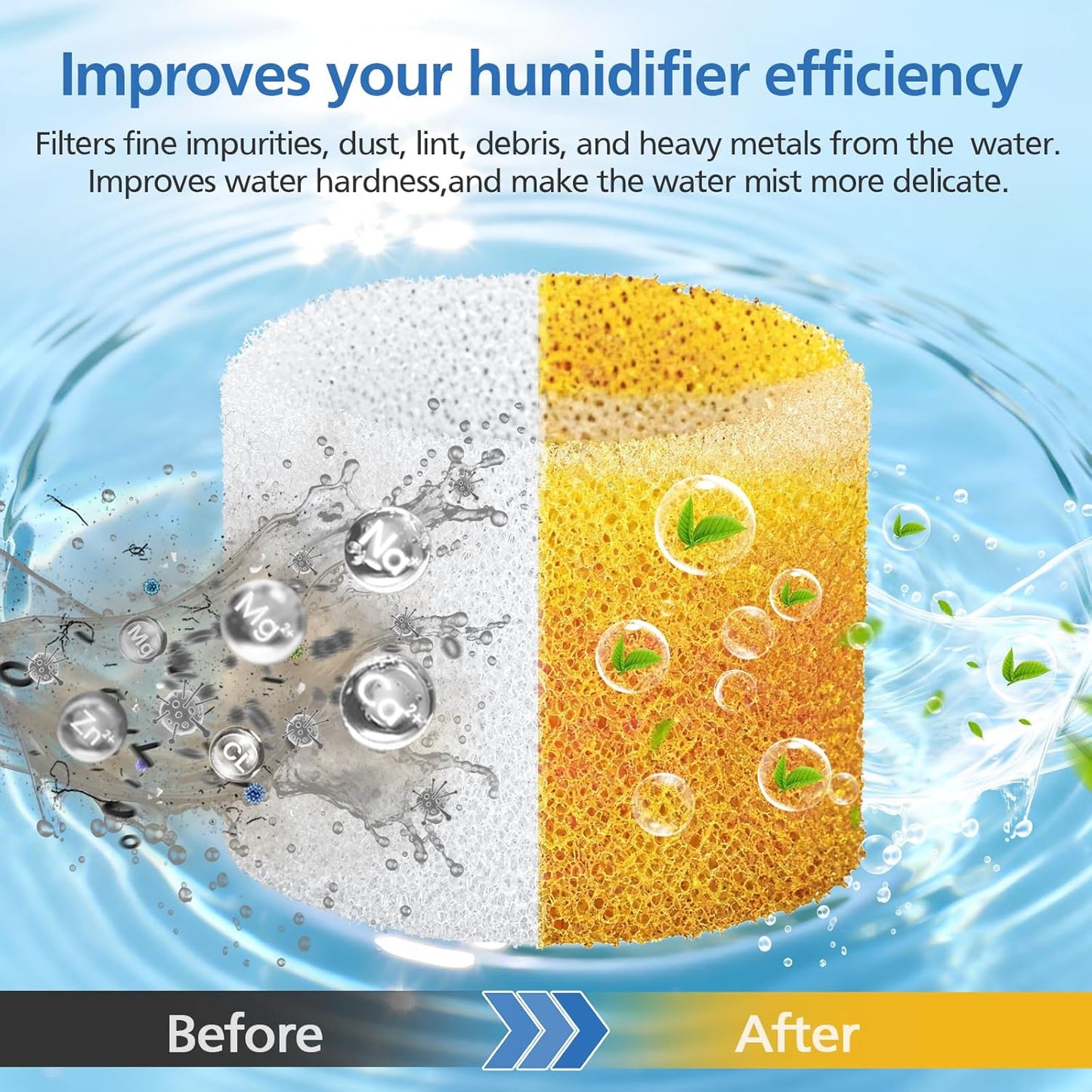ShufudeJa Humidifier Replacement Filters - 30-Pack for LEVOIT Classic & Dual Series Models