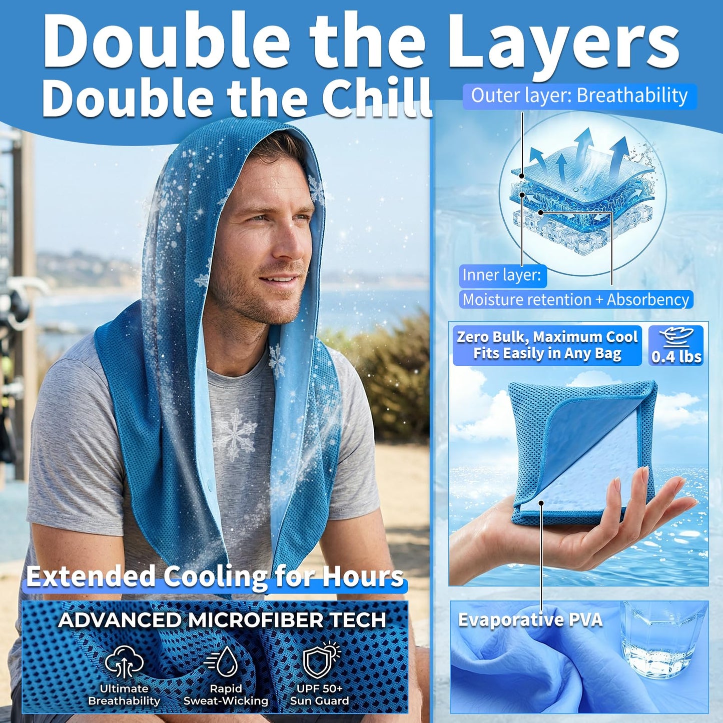 YITIAOYU Cooling Hoodie Towels for Men and Women - Double-Layer Breathable PVA Cooling Towels for Neck and Face, Instant Cold Hooded Ice Towel for Sports, Gym, Hiking, Cycling in Hot Weather (Blue)