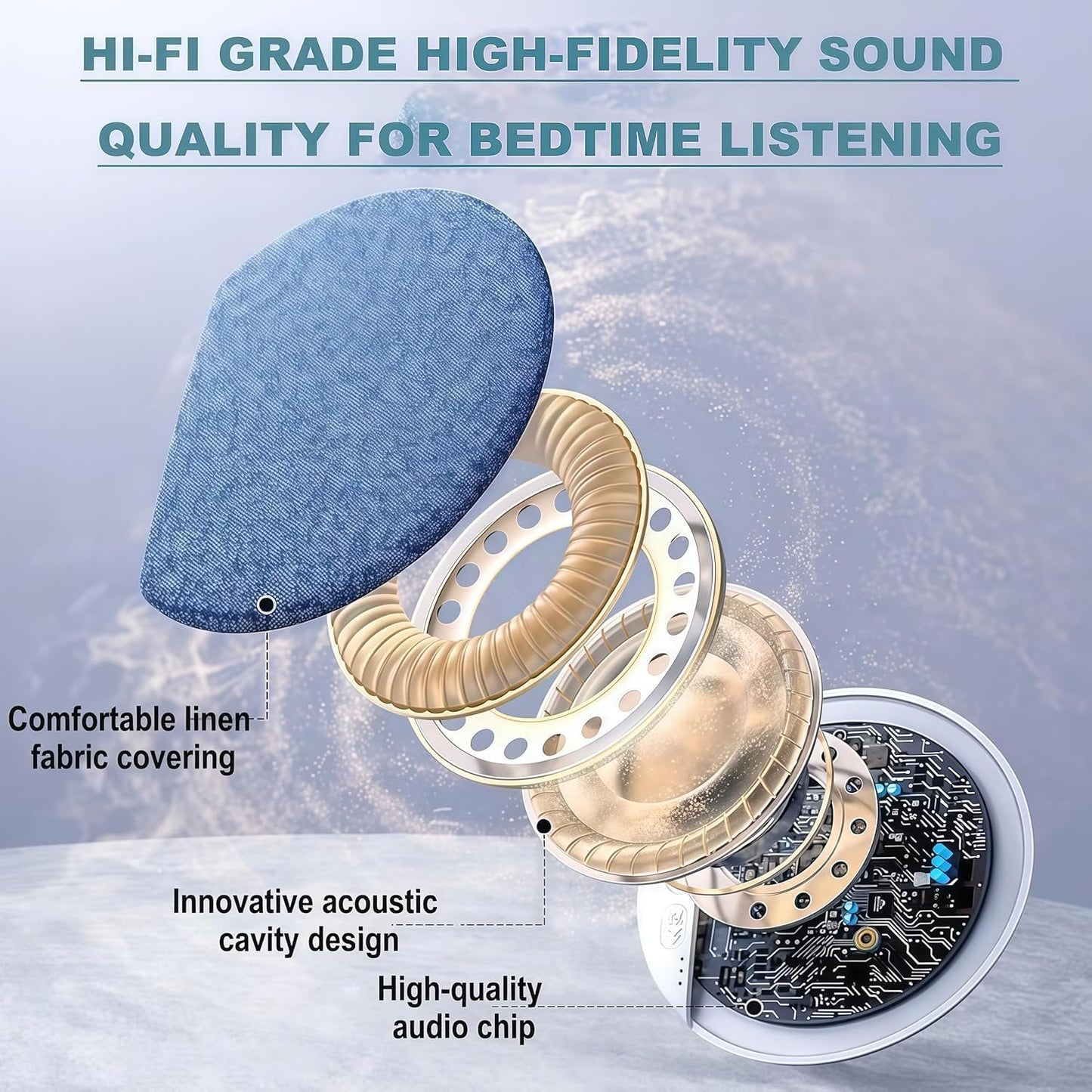 Generic Bluetooth Pillow Speaker for Sleeping, Under Pillow Speaker Bluetooth with White Noise, Pillows Spea-ker
