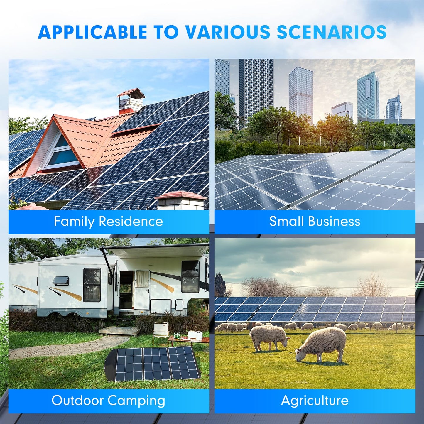 Solar Grid Tie Micro Inverter 800W, SMI800W 120V AC Grid-Tied Output with WiFi Smart App Tracking, 96% Efficiency Pure Sine Wave Inverter for Family Residence, Home & Small Business Energy Saving