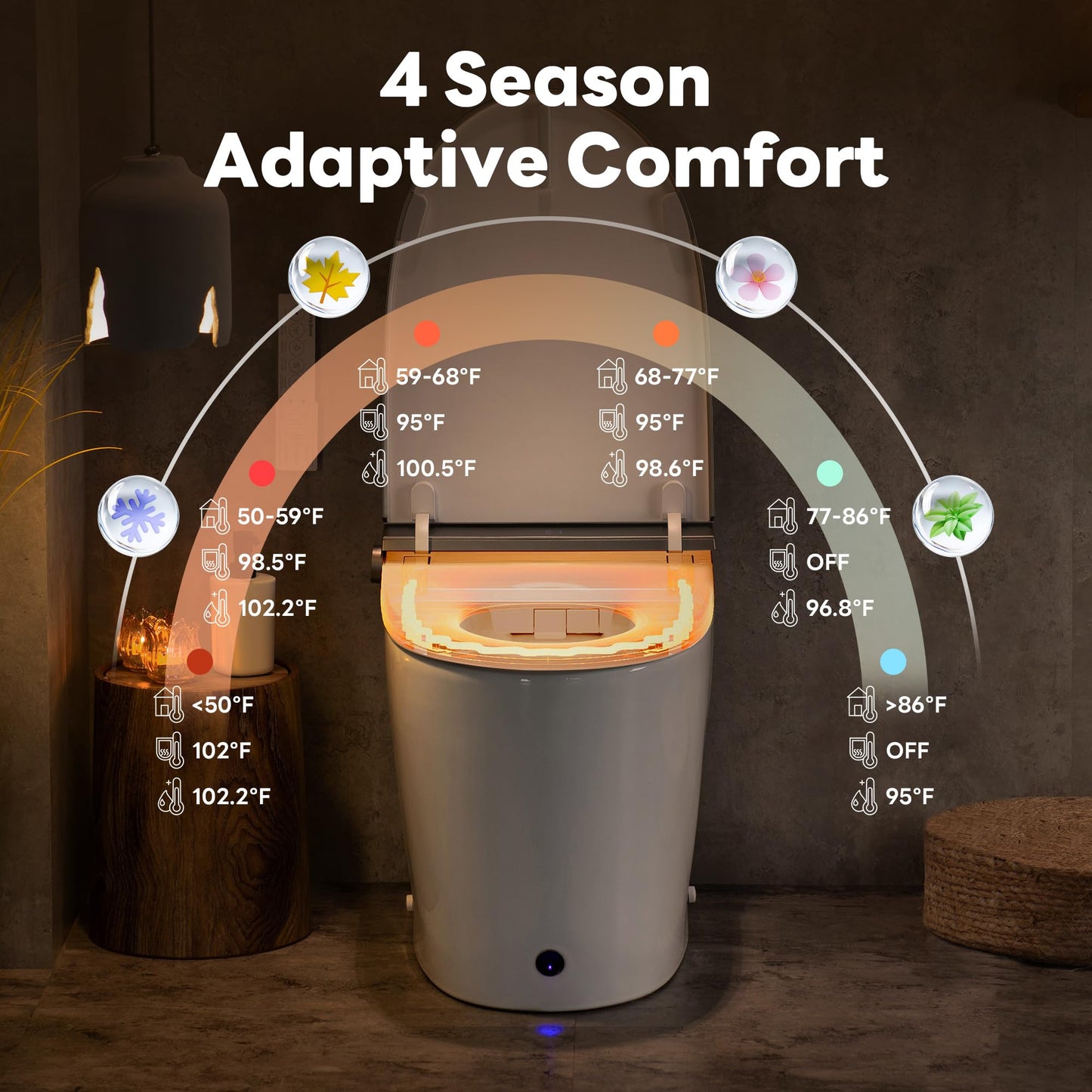 Casta Diva Smart Toilet with Bidet Built in, Auto Open/Close Lid,1000g MaP Flush, Heated Seat & Foam Dispenser, Foot Sensor Auto Flush, Blackout Flush, Bidet Toilet with Tank Built in (CD-K030PRO)