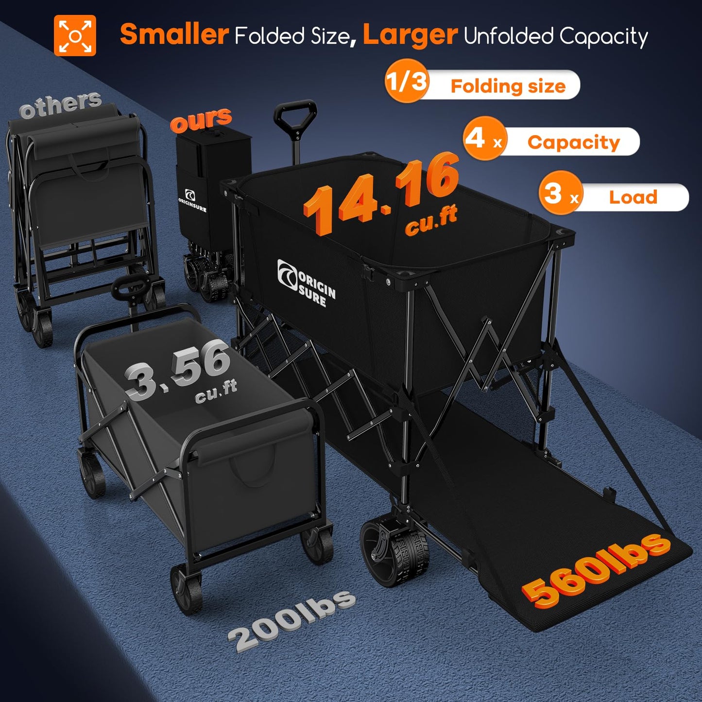 Originsure 400L Double Decker Wagon Collapsible with 54" L Tailgate, 560lbs Heavy Duty Carts Foldable, Extra Large Folding Beach Wagon with Big All-Terrain Wheels for Camping, Sports, Groceries, Black