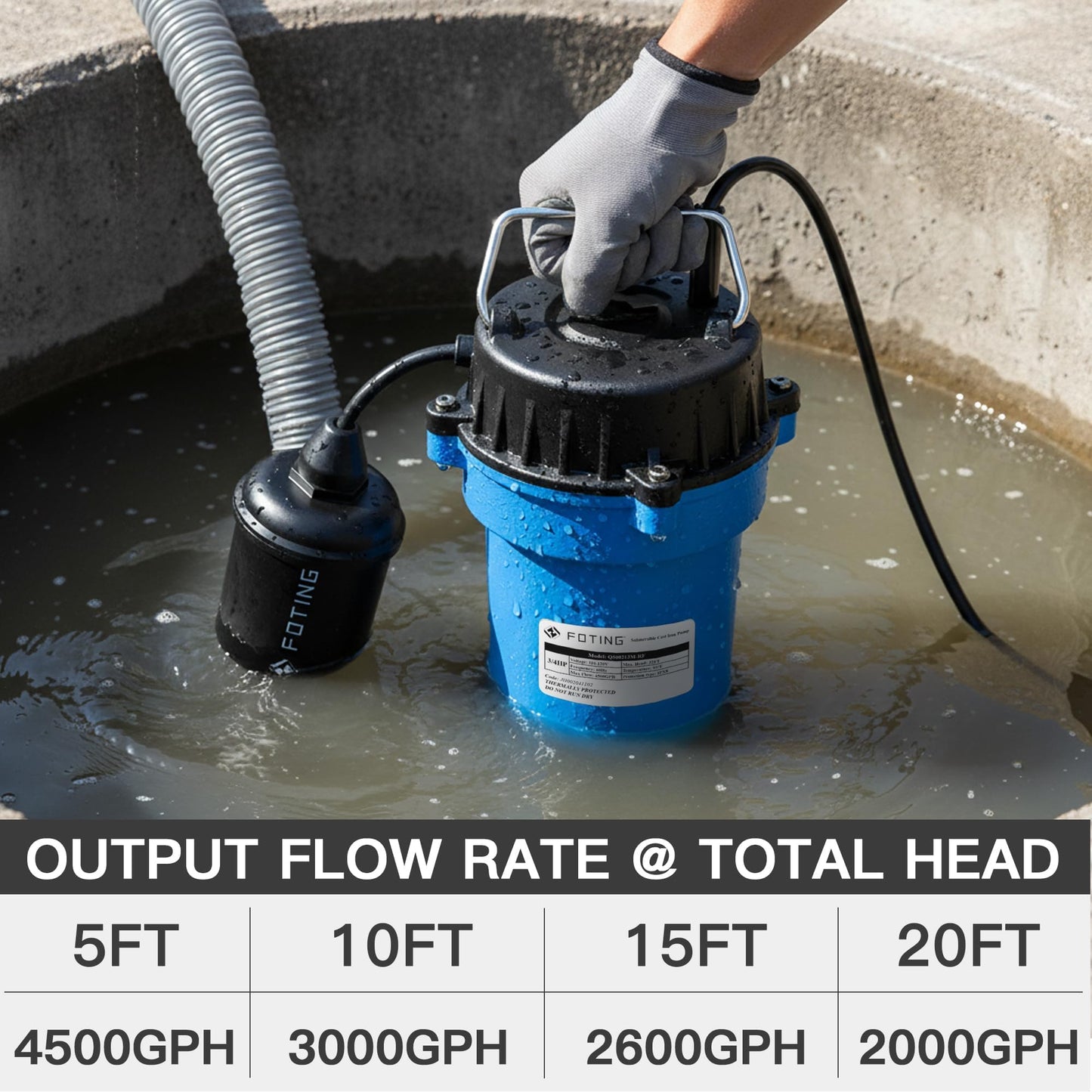 FOTING 3/4HP Submersible Sump Pump,4500 GPH Cast Iron Sewage/Effluent Pump,Automatic Tethered Float Switch,Septic Pump for Basement,Septic Tank,Basin,Sewage Well,1-1/2" NPT Discharge, Dark Blue