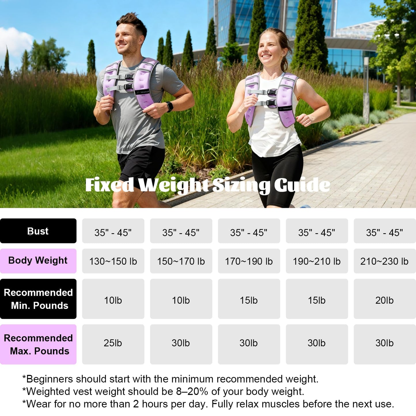 Weighted Vest Weight Vest for Men Women Kids Weights Included with Reflective Stripe, Body Weight Vests Adjustable for Running, Workout, Jogging, Walking