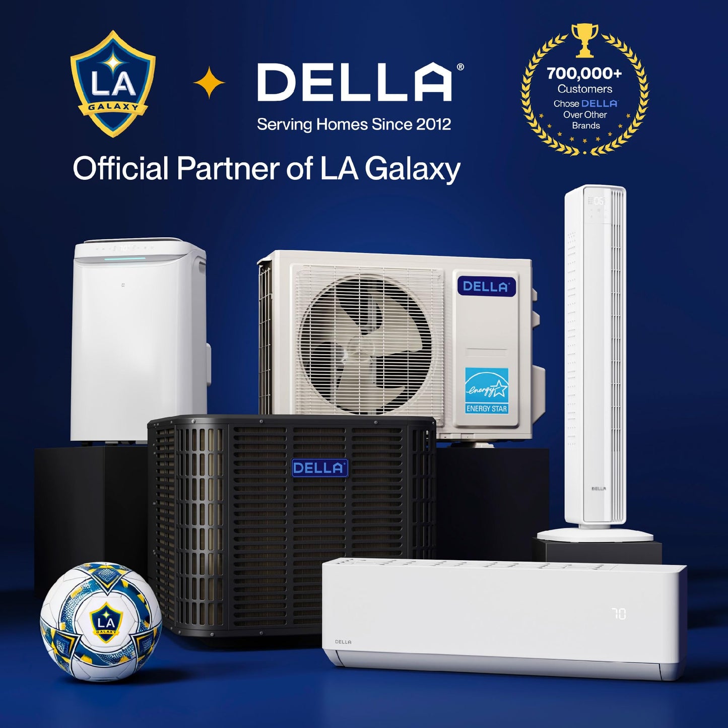 DELLA Sylro Series Smart Portable Air Conditioner, 14,000 BTU Drainage-Free Energy Efficient Cooling AC Units, 49dB Quiet for Bedroom, WiFi App/Voice/Remote Control, Fits 20.5"–67.3" Windows