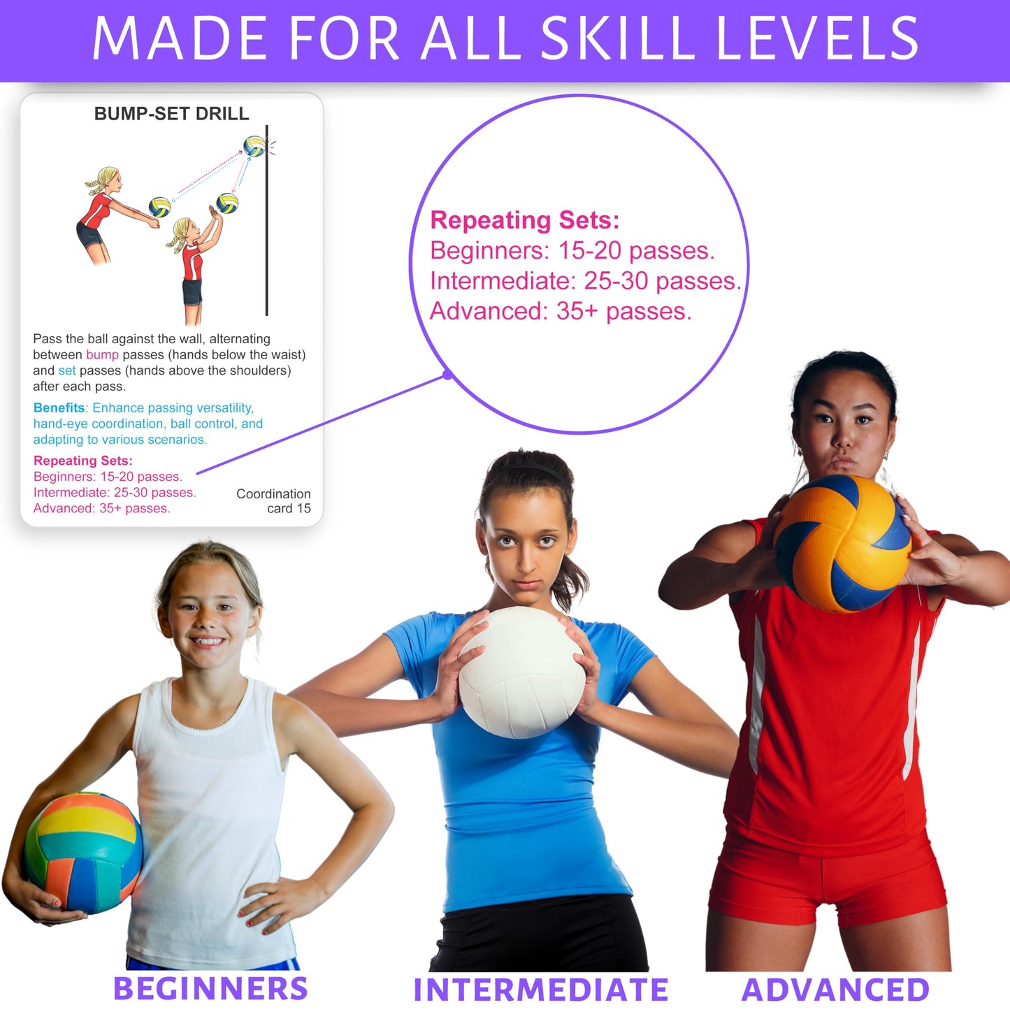 OVANTO Volleyball Training Equipment Aid Cards, Solo Volleyball Rebounder Drills for Kids & Adults to Practice Anywhere.Volleyball Stuff Cards to Masterfully Set, Pass, Serve, Spike & Block