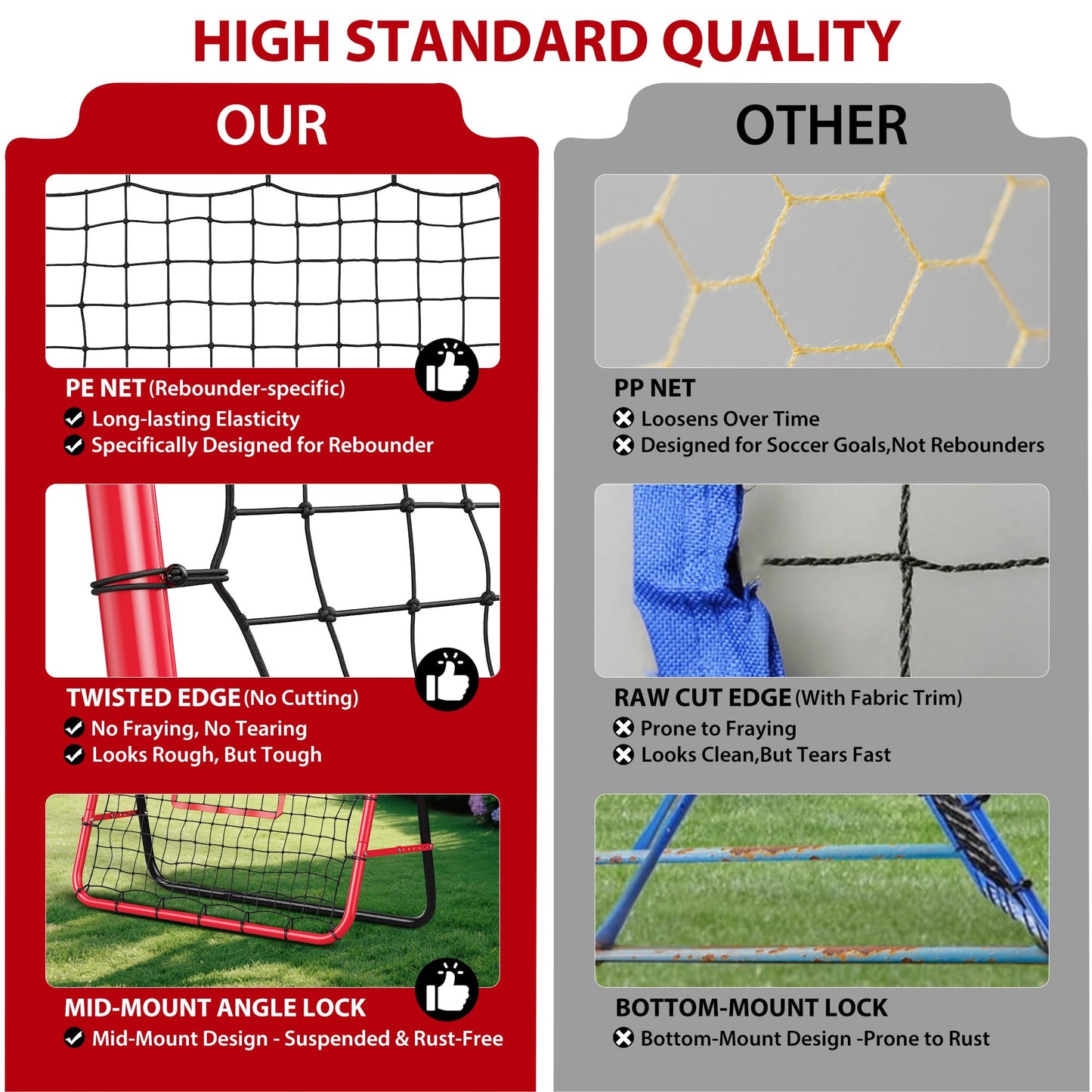 Garvee 3.3x3.3 FT Soccer Baseball Rebounder Adjustable Soccer Goal and Bounce Back Net with Steel Frame Multi-Sport Training Equipment for Control Passing Practice Easy Setup Teens Adults