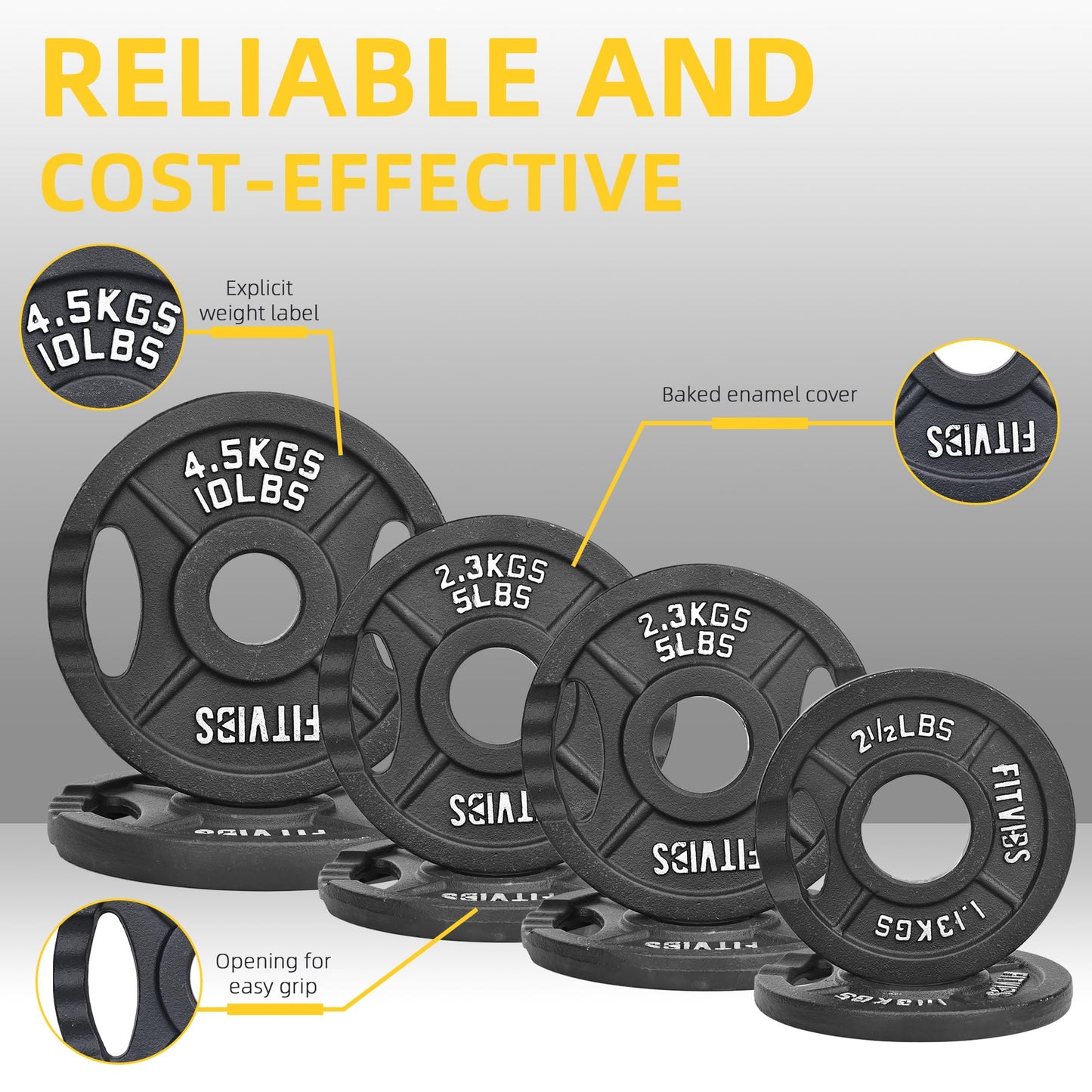 Fitvids 2 Inch Olympic Barbell Weight Plates Set, 45 LB(2.5-10 LB) Barbell Weight Set for Home Gym Strength Training, Double-grip Design