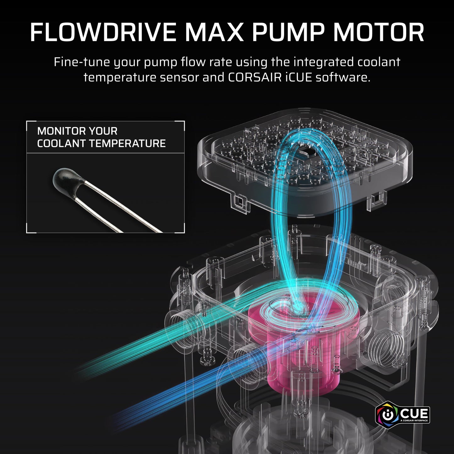 CORSAIR iCUE Link XD6 RGB Elite LCD Pump/Reservoir Unit – FlowDrive Max Pump, 480x480 IPS LCD Screen, Built-in Temperature Sensor, 22 Addressable RGB LEDs, 440ml Nylon Reservoir – Stealth Gray