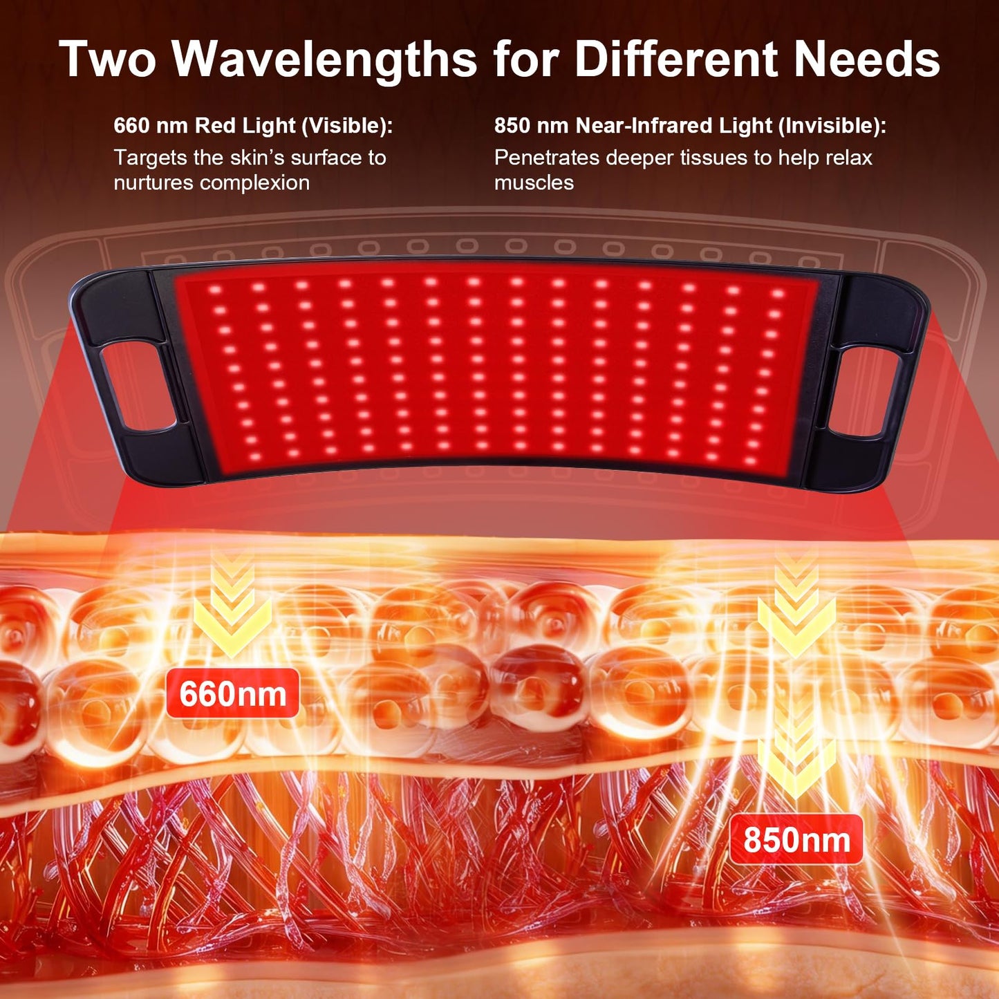 Red Light Therapy for Body and Face, Red Light Panel with 660nm & 850nm LEDs, Infrared Light Therapy Lamp with Adjustable Stand, Red Light-Therapy at Home with Eyes Protection Goggles