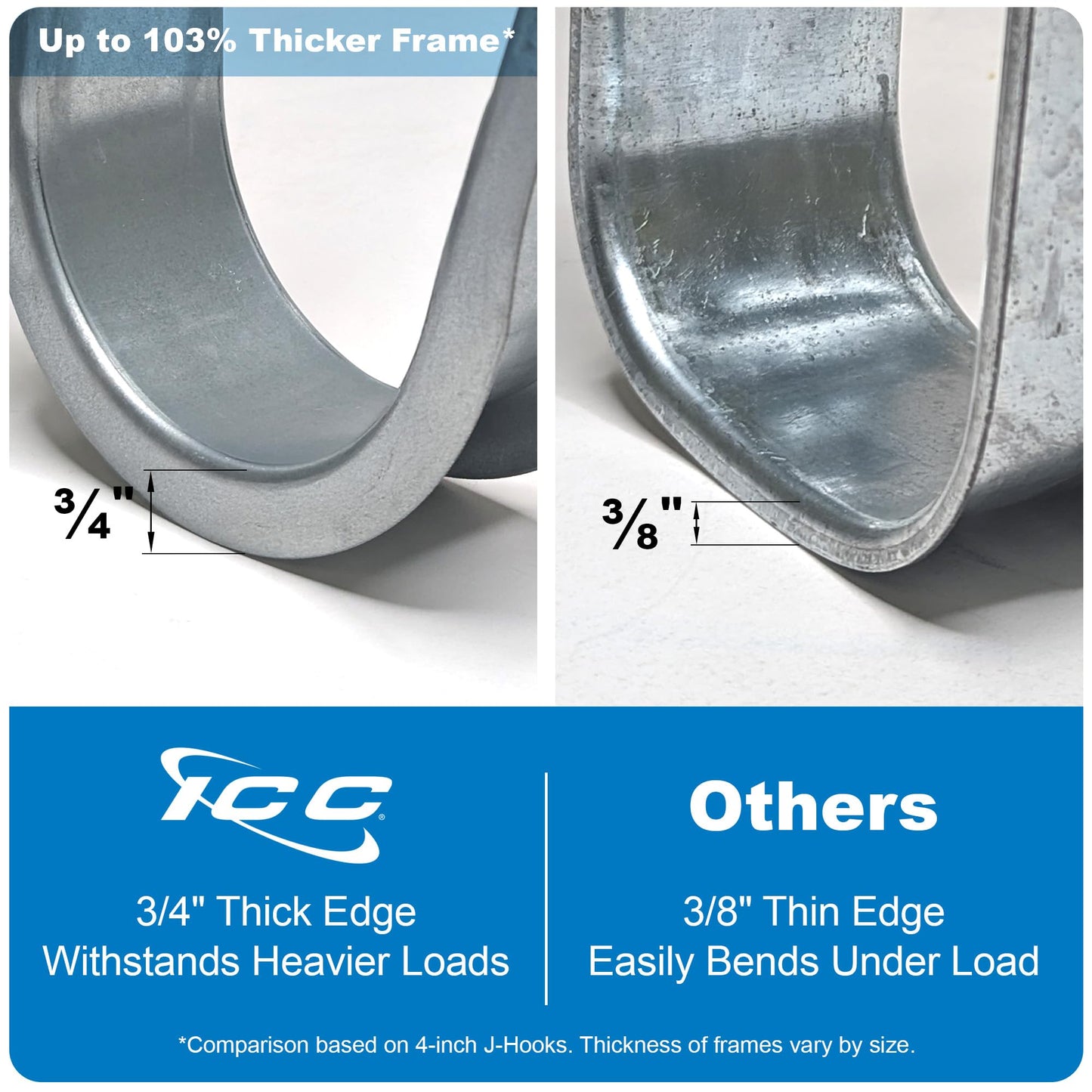 ICC J-Hook in 25 Pack (Beam Clamp, 4 in)
