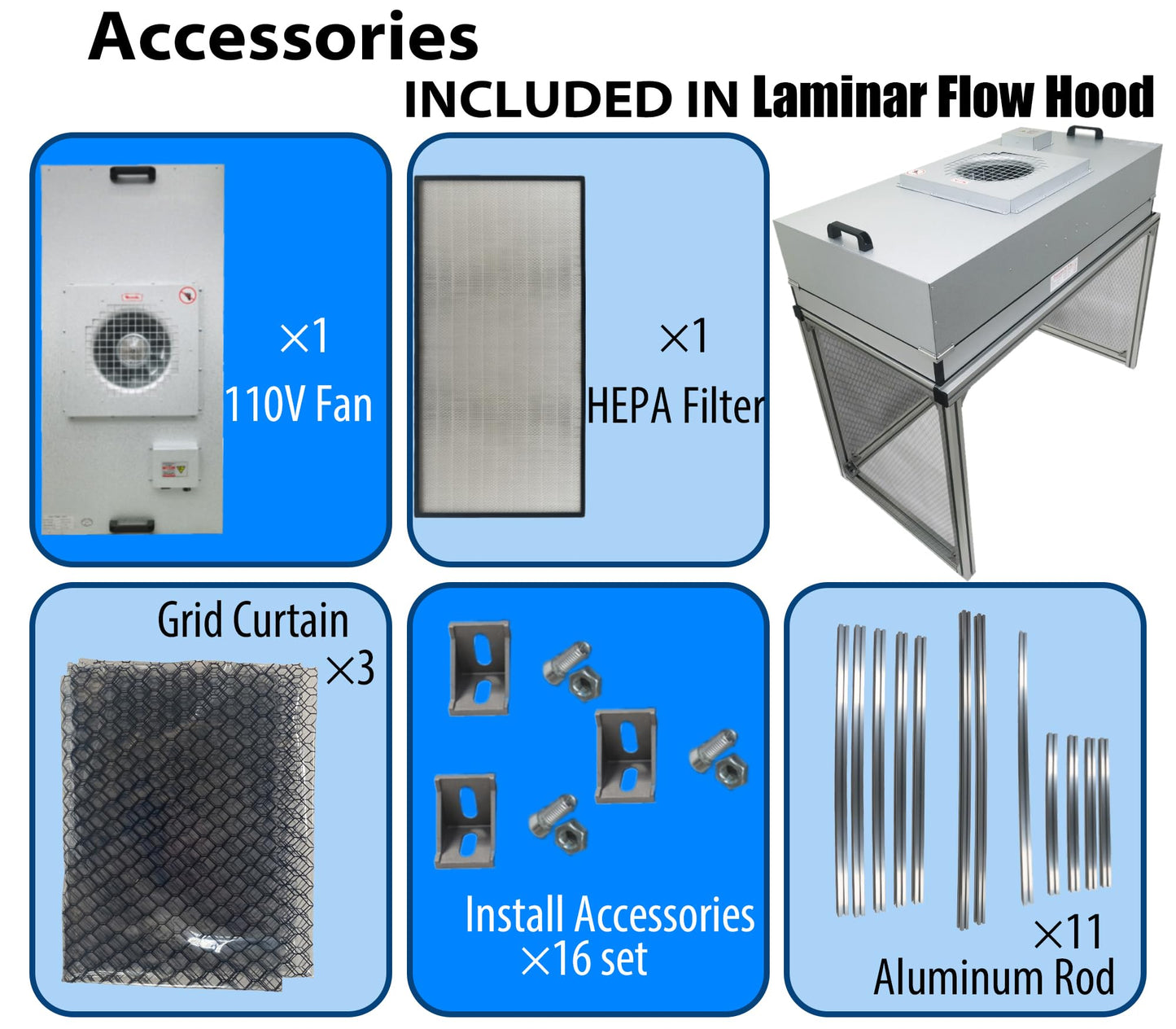 IntXanth Laminar Flow Hood FanFilter Unit, Flow Hood w/ H14 HEPA Filter & Fan (1000m³/h), 47.2" x 23.6" x 29", 110V Air Flow Clean Room Workstation for Students Biology Lab