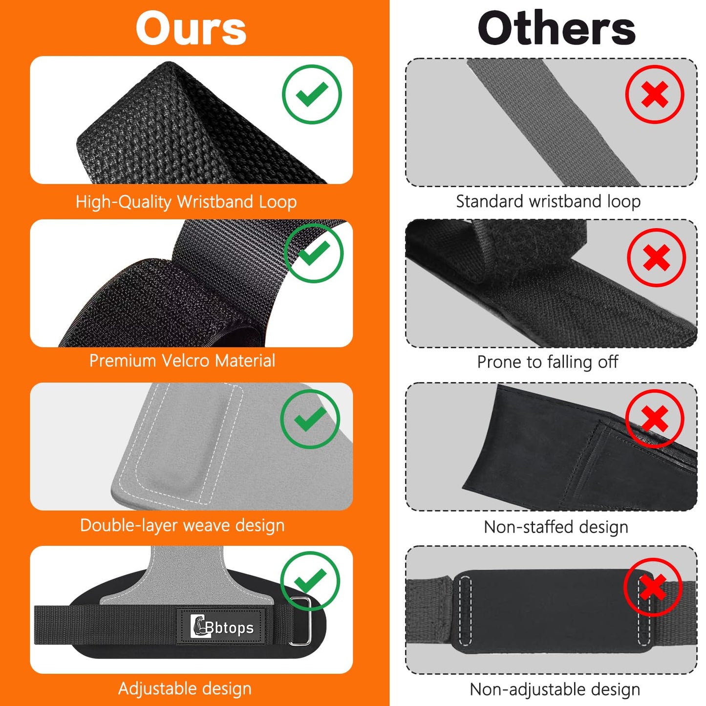 Weight Lifting Wrist Strap, Double-Layer Leather Wrist Straps for Gym Strength Training Weightlifting,Deadlift and Powerlifting, Enhance Grip Strength Neoprene Padding Gym Workout Lifting Straps for Men & Women (Pair) Grey