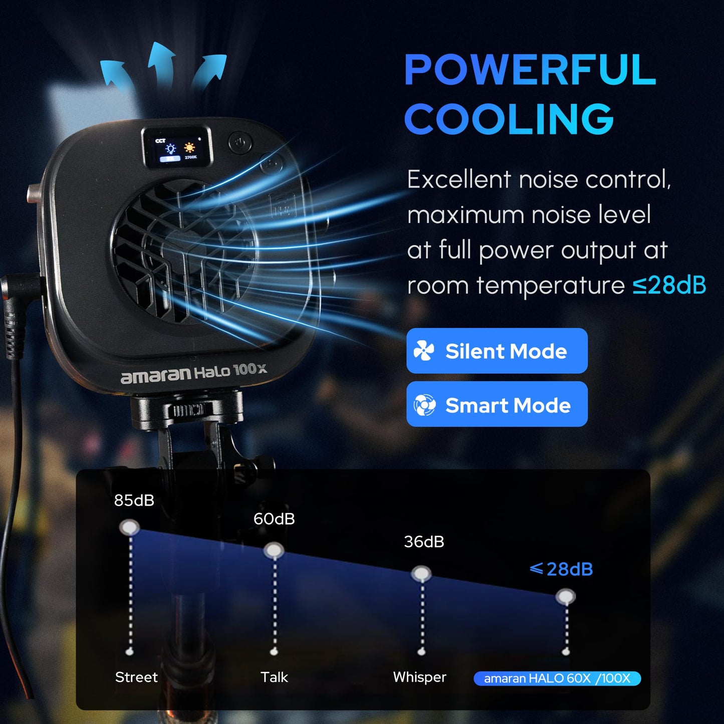 Aputure Amaran Halo 60x 63W COB Led Video Light Bicolor 2700k-6500k,3,270 lux @ 1m, Ultra-Compact Travel Light,USB-C PD Power,App/NFC Control, Bowens Mount (63, Watts)