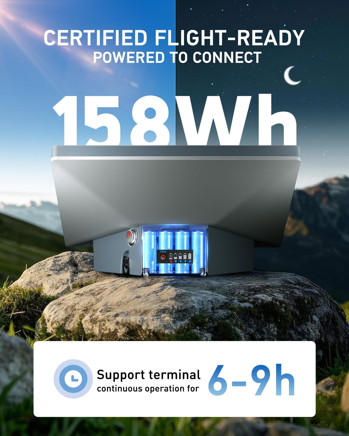 RAVION® Battery for Starlink Mini, Clip-On Design, Outdoor Use, 158 Wh Capacity, IP65 Waterproof, 6-9 Hours Runtime